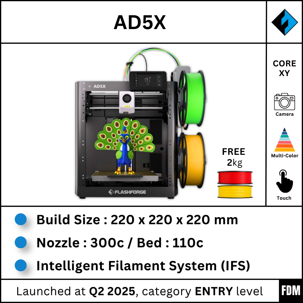 FLASHFORGE 3D Printer (3)