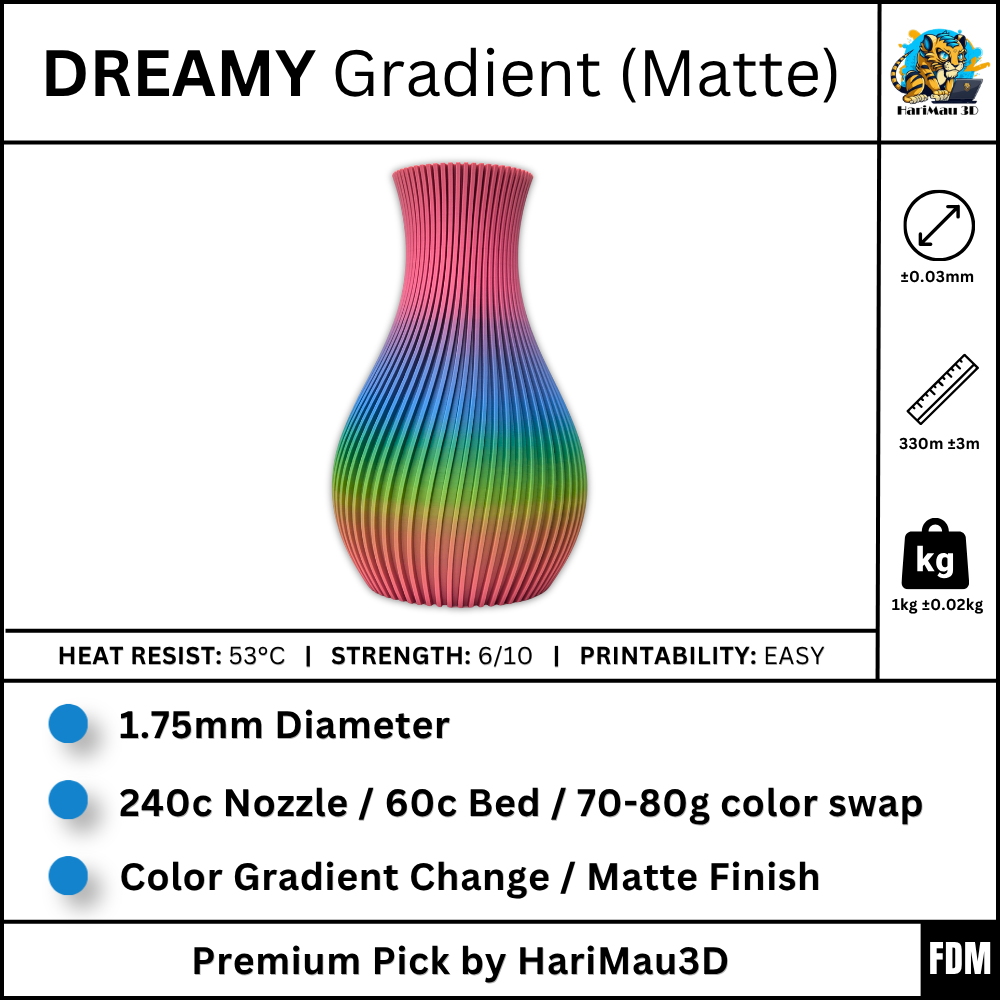 DREAMY (Matte)