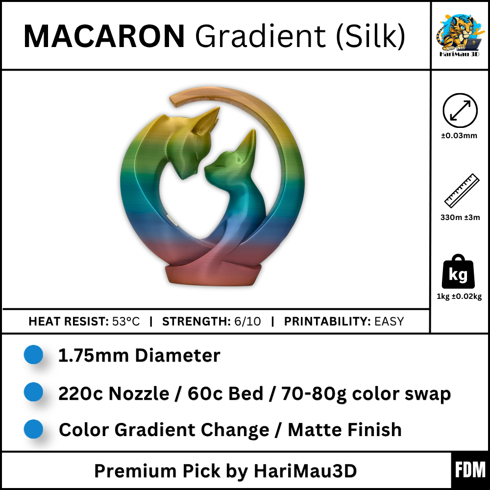 MACARON (Silk)