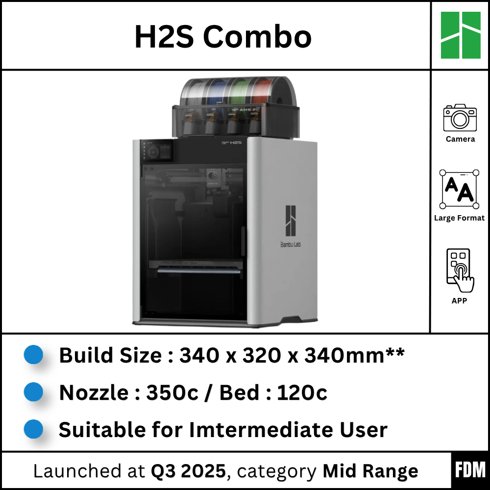 BAMBU LAB 3D Printer