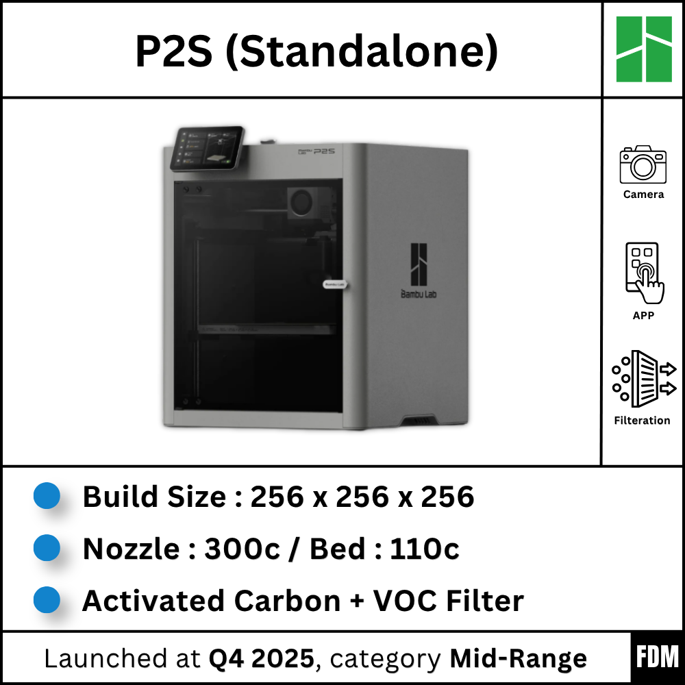 BAMBU LAB 3D Printer (2)