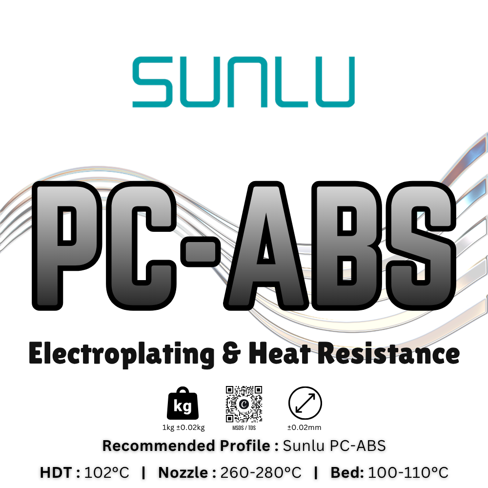 SUNLU Filament (2)