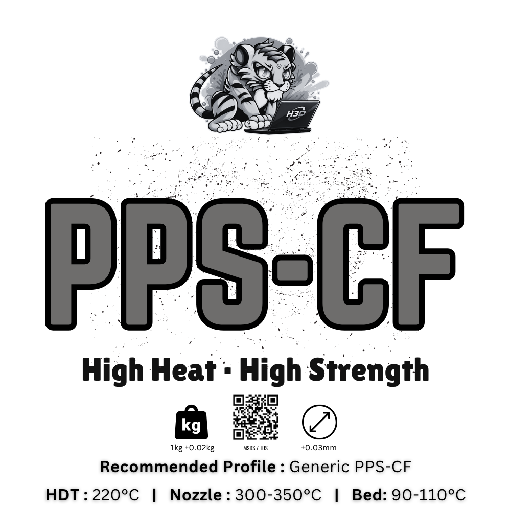 PPS-CF (2)