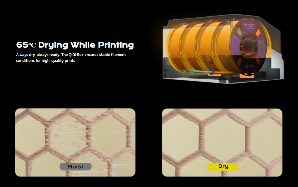 Drying While Printing