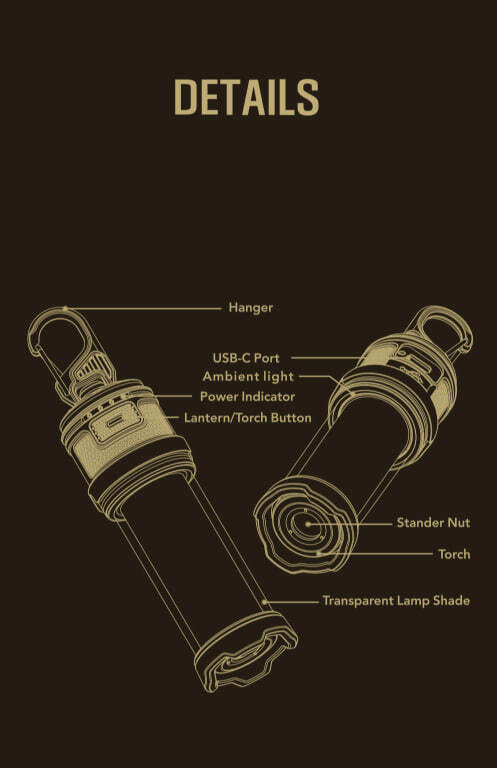 Arbor Dual Light Detail