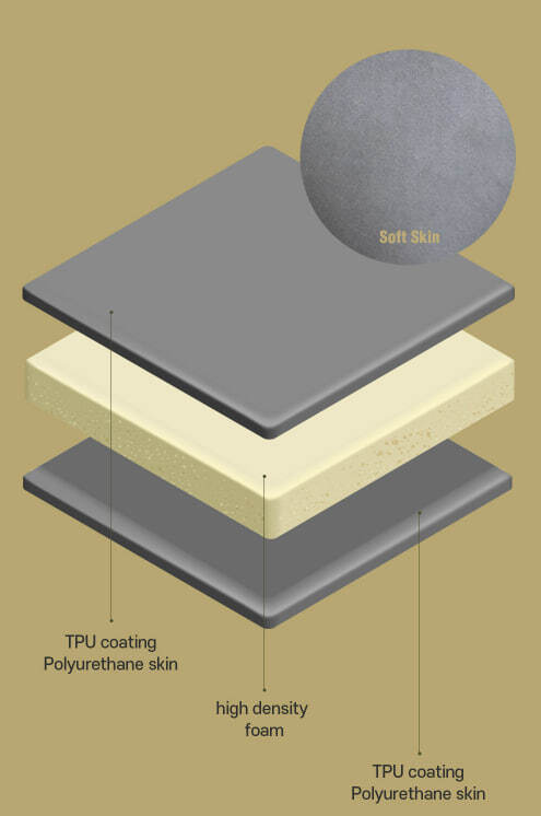 Arbor Automatic Mattress 8cm13