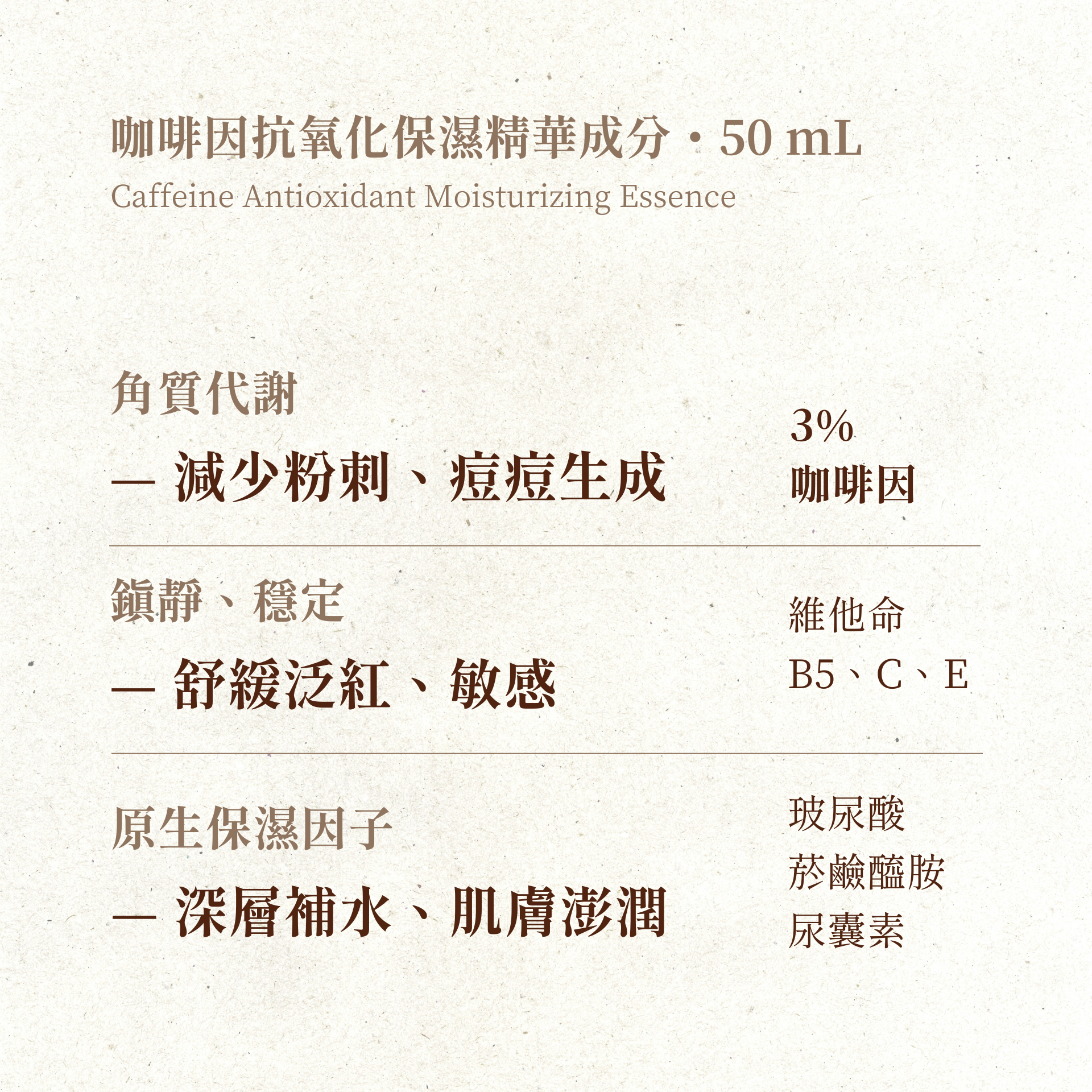 Caffeine Antioxidant Moisturizing Essence (1)