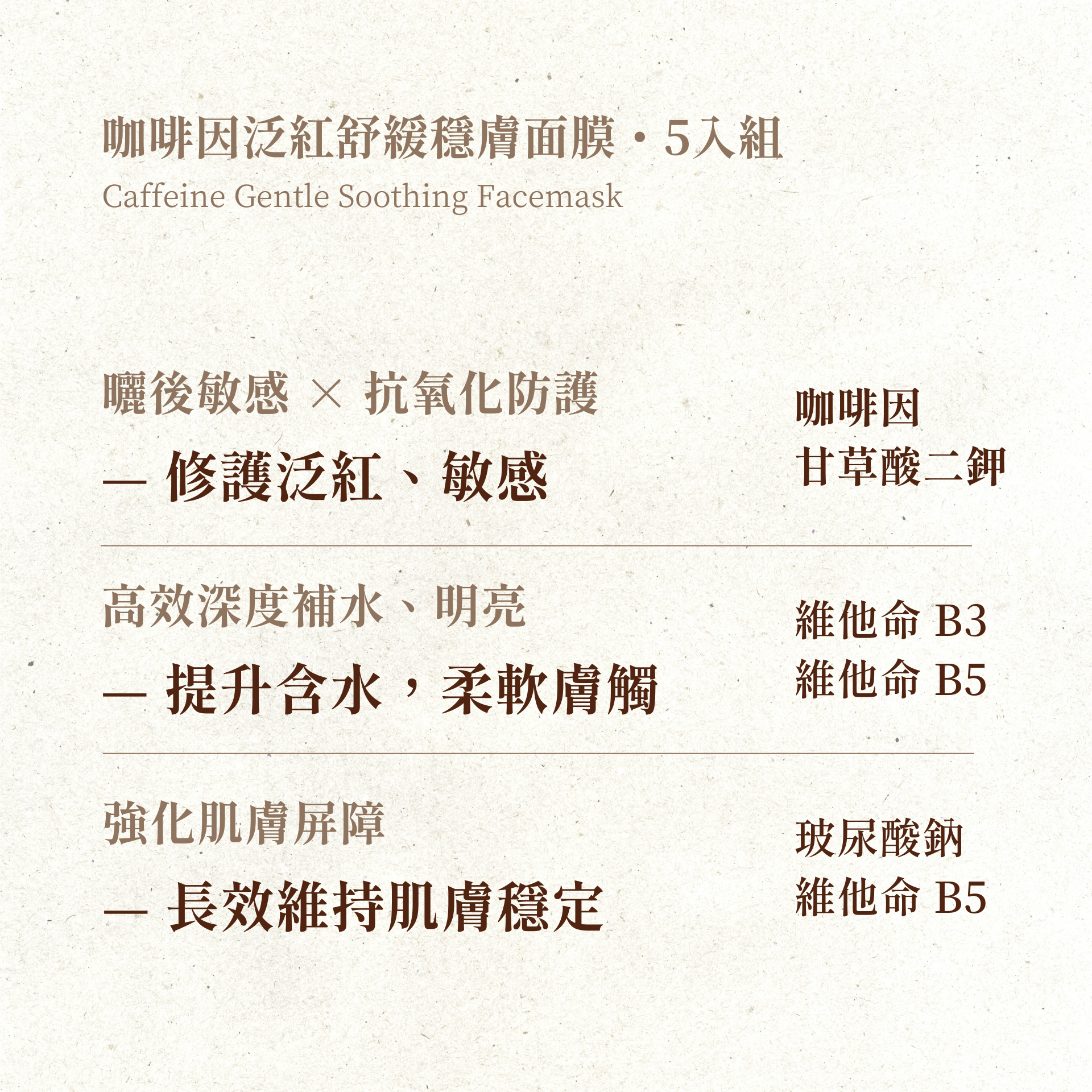 咖啡因泛紅舒緩穩膚面膜