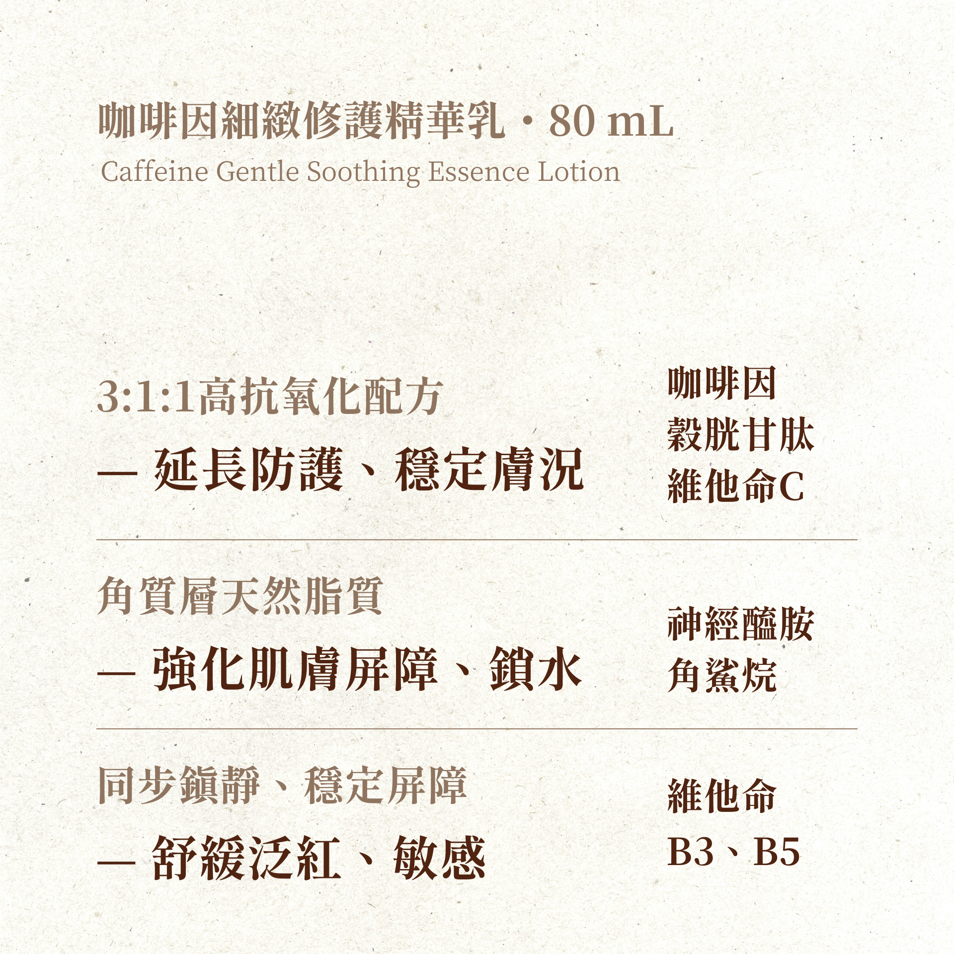 Caffeine Antioxidant Moisturizing Essence (2)