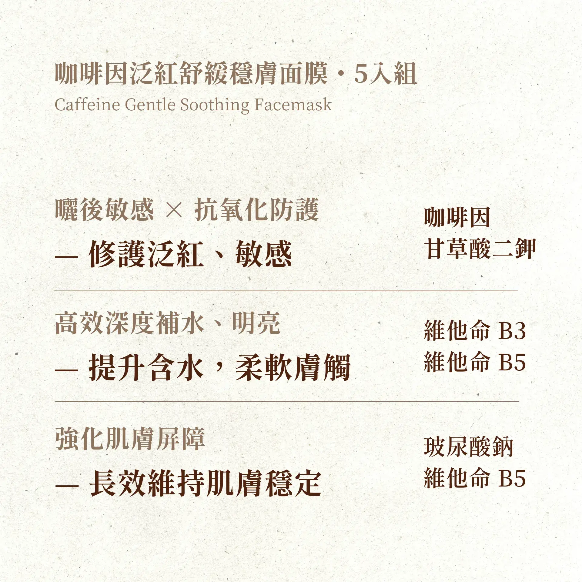咖啡因泛紅舒緩穩膚面膜