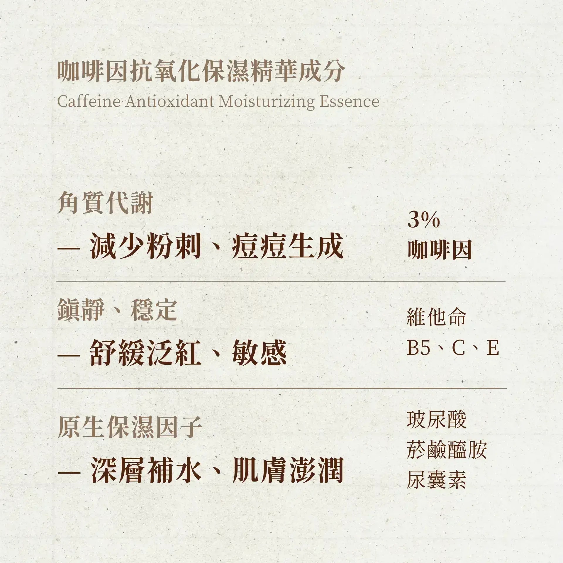 咖啡因抗氧化保濕精華