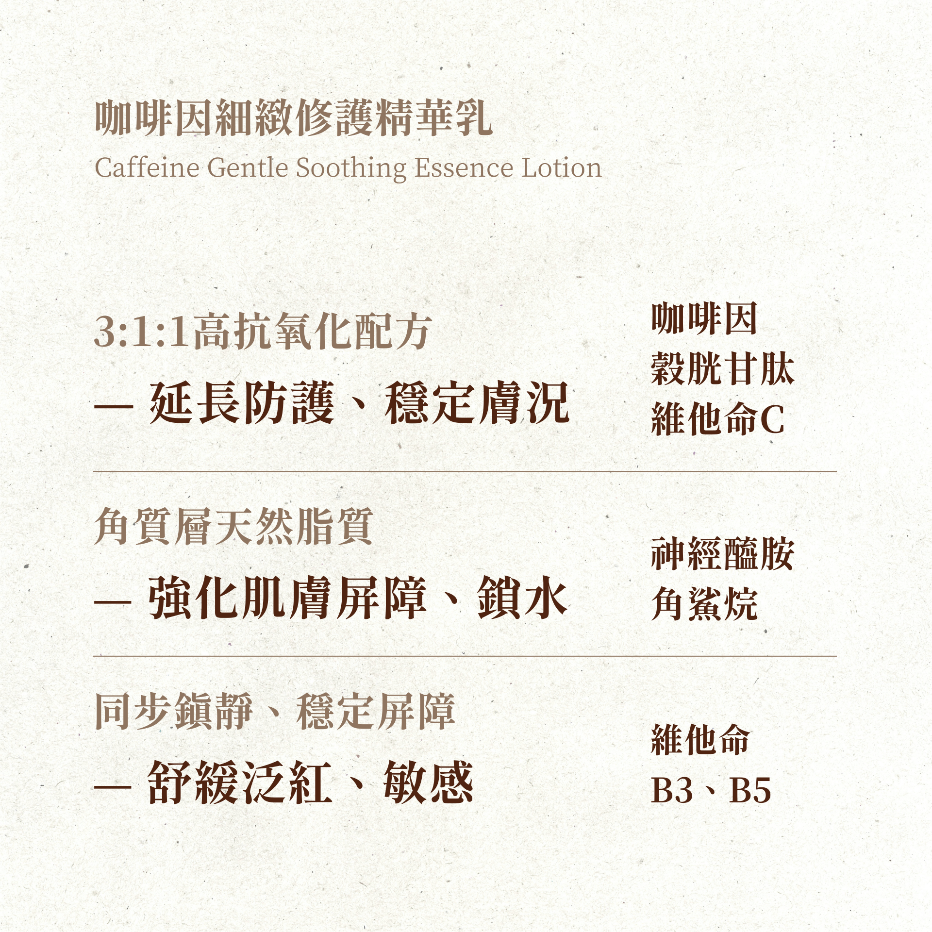 Caffeine Antioxidant Moisturizing Essence