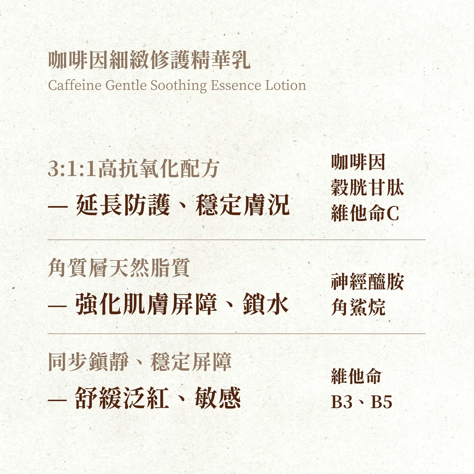 Caffeine Antioxidant Moisturizing Essence