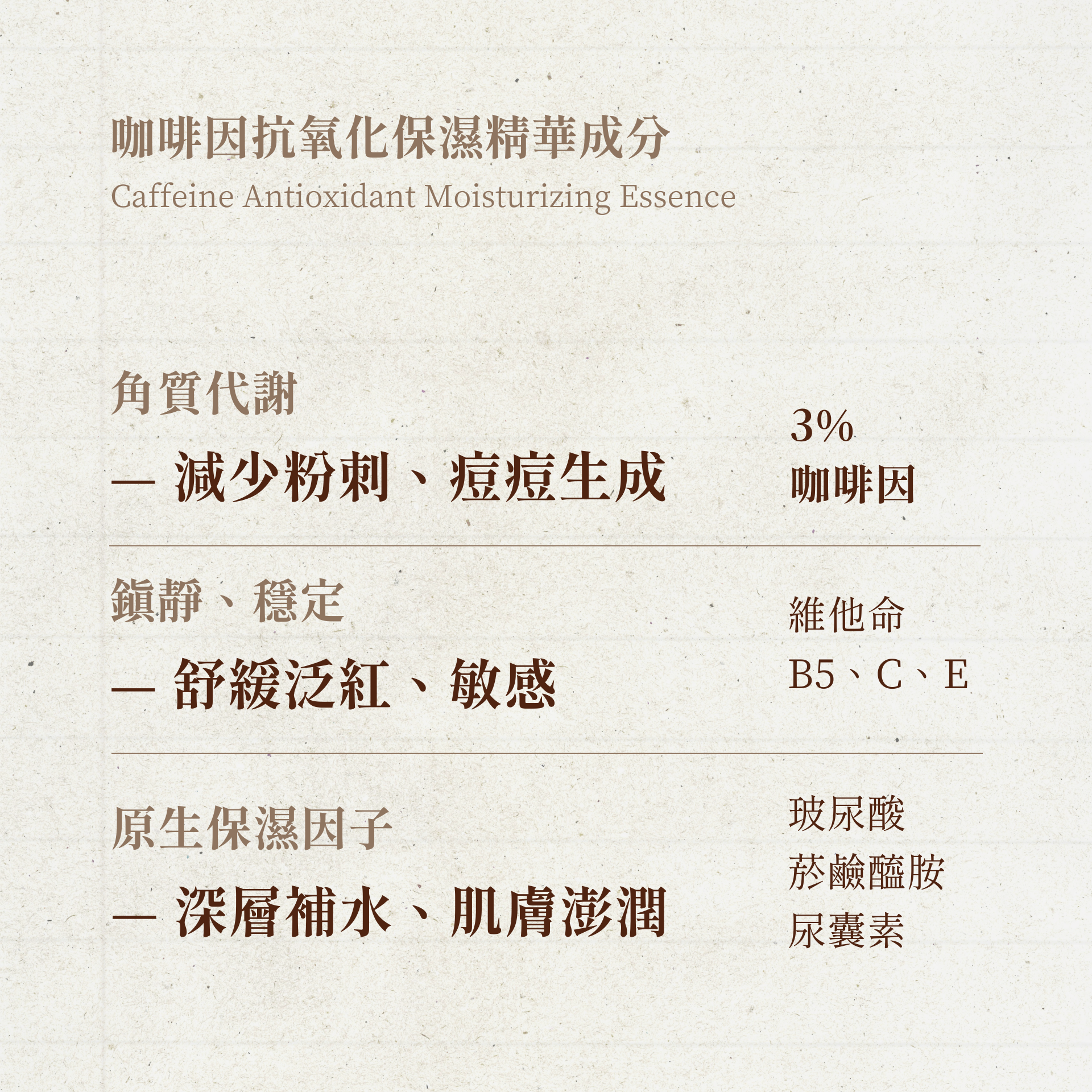 咖啡因抗氧化保濕精華