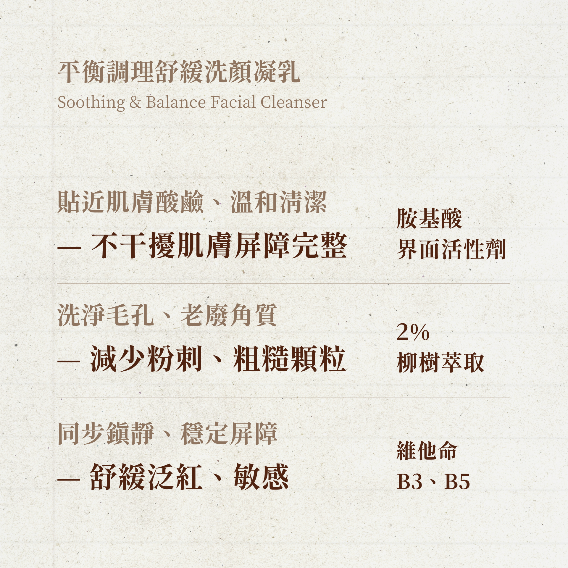 平衡調理洗顏凝乳