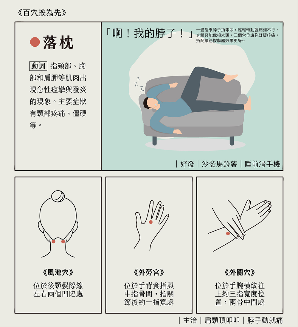 臉部按摩器挑選01