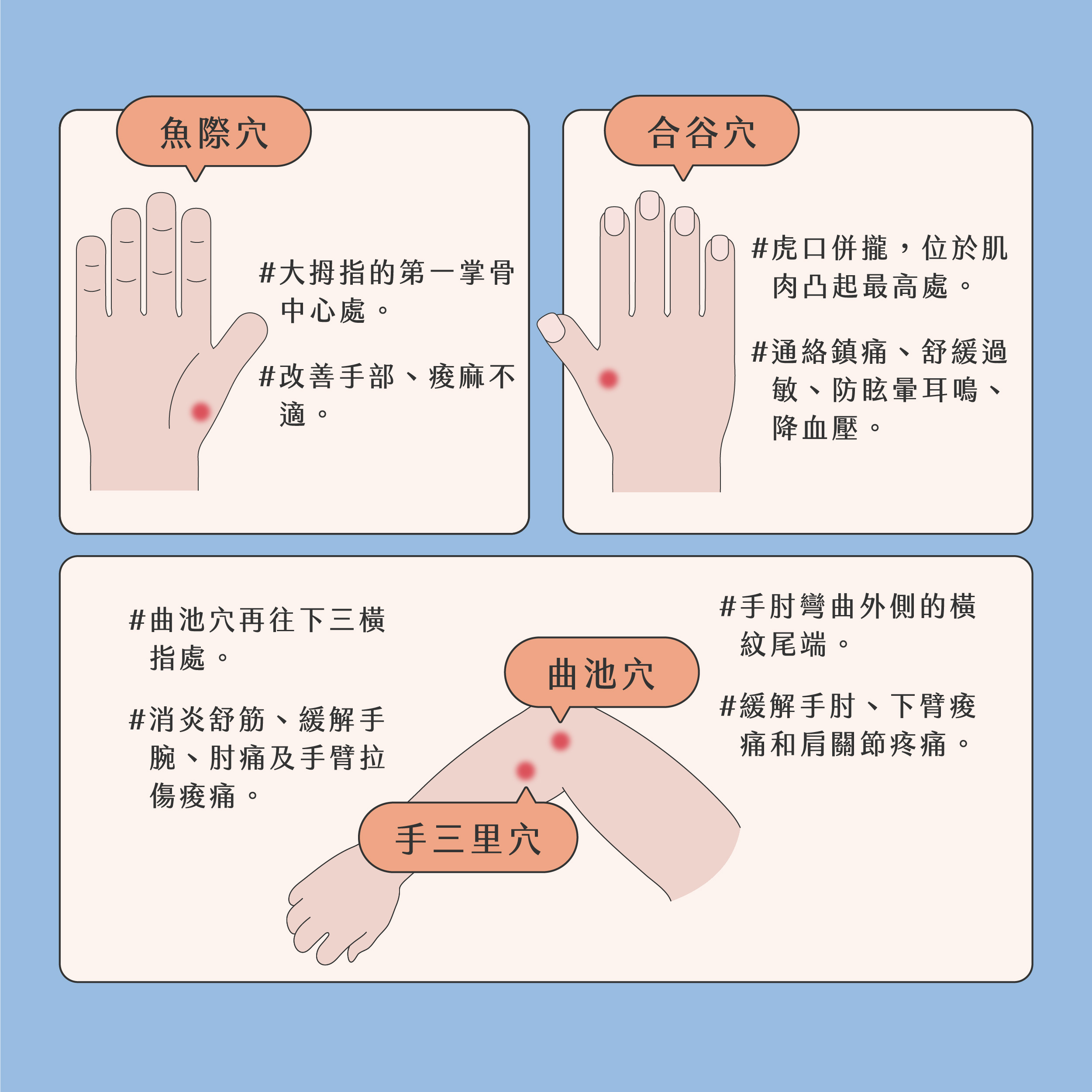 消除橘皮的絕招03