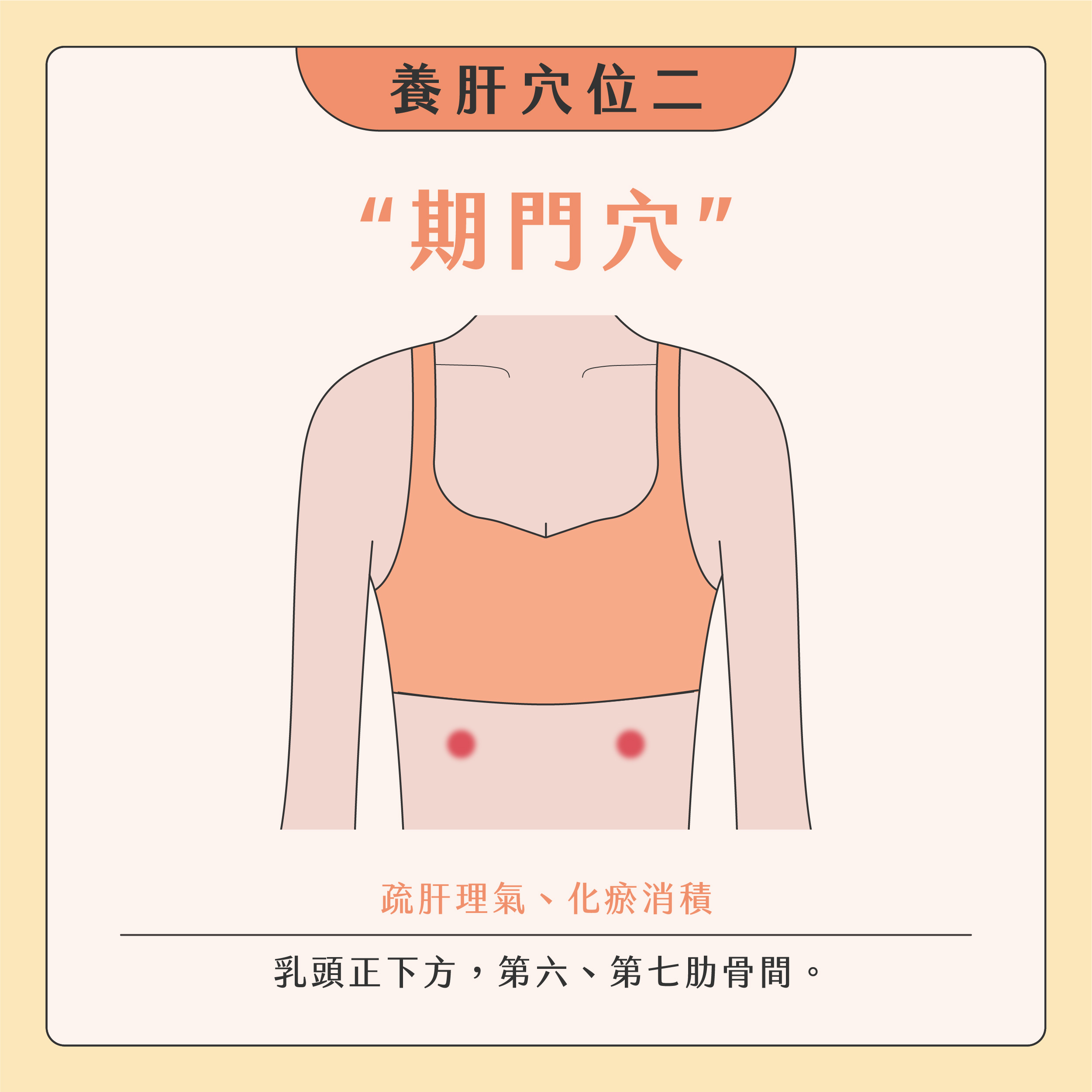 消除橘皮的絕招03
