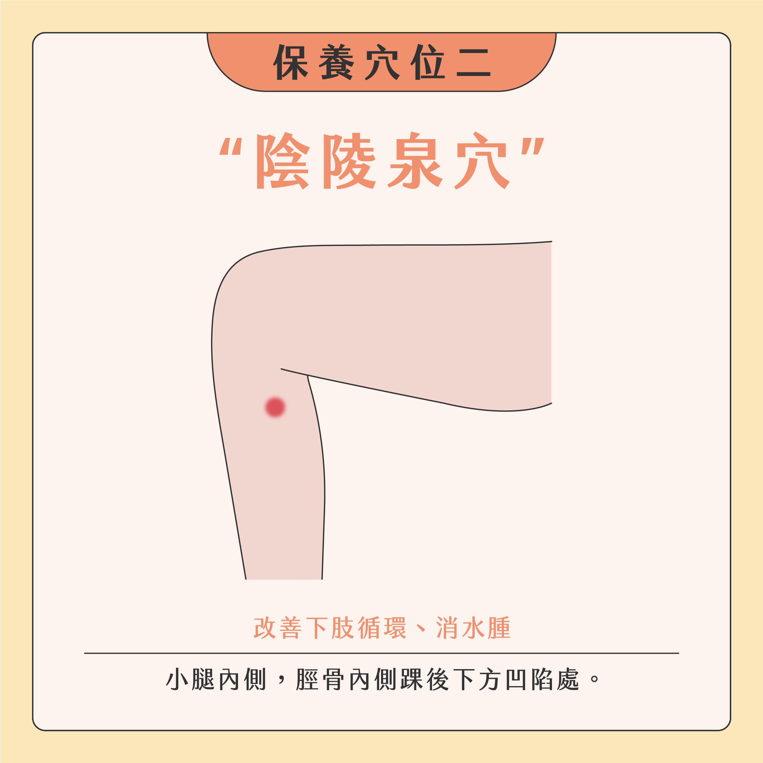 消除橘皮的絕招03