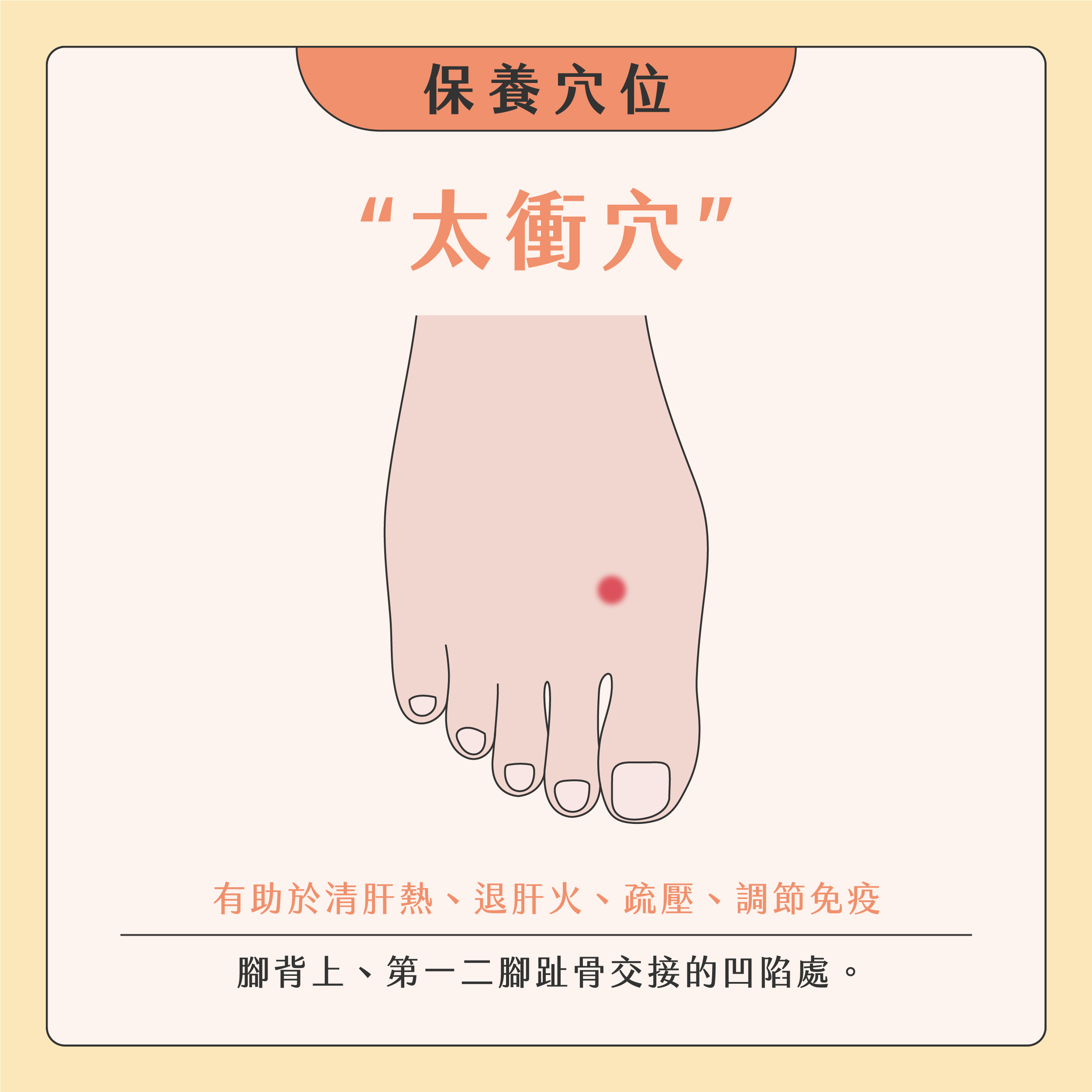 消除橘皮的絕招03