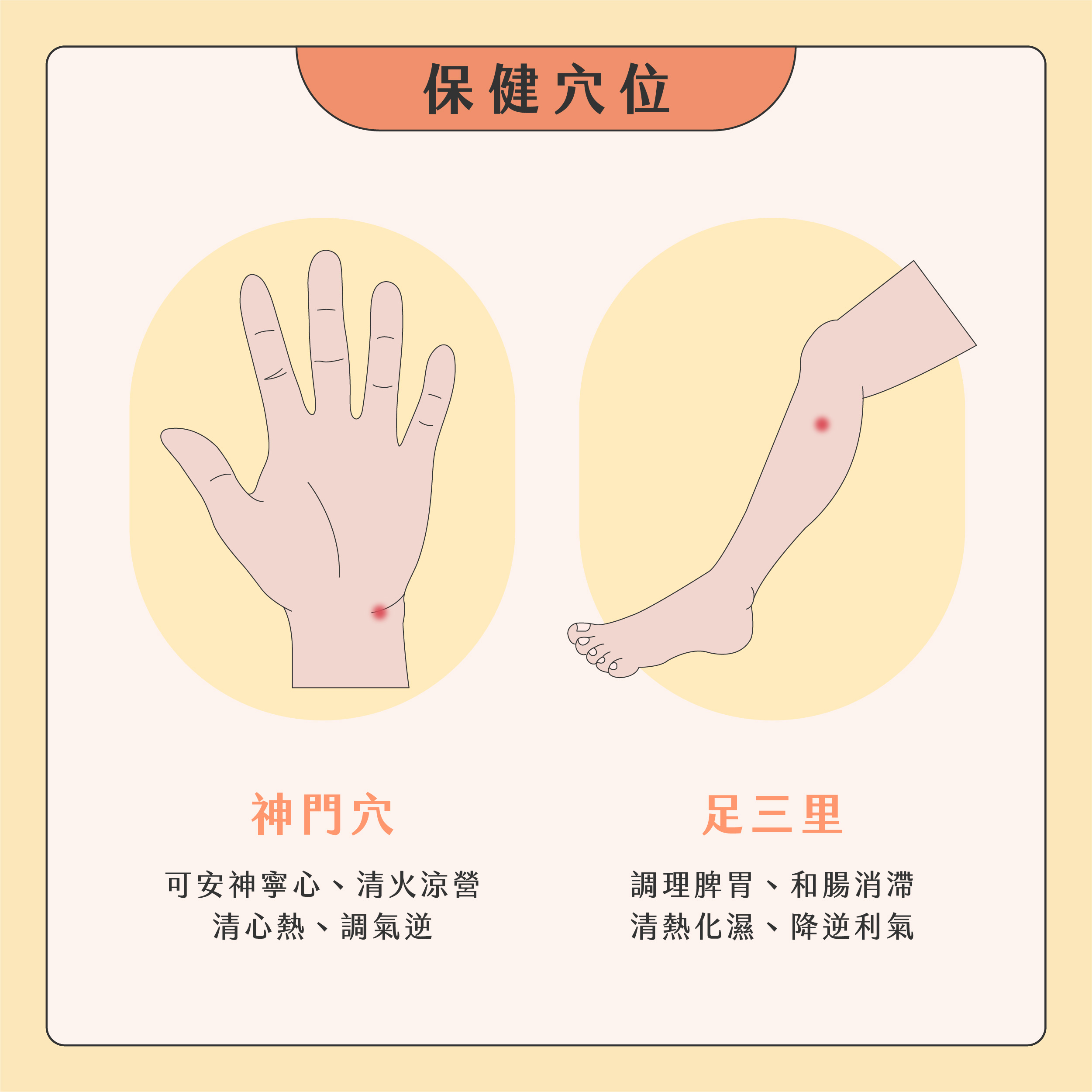 臉部按摩器挑選02