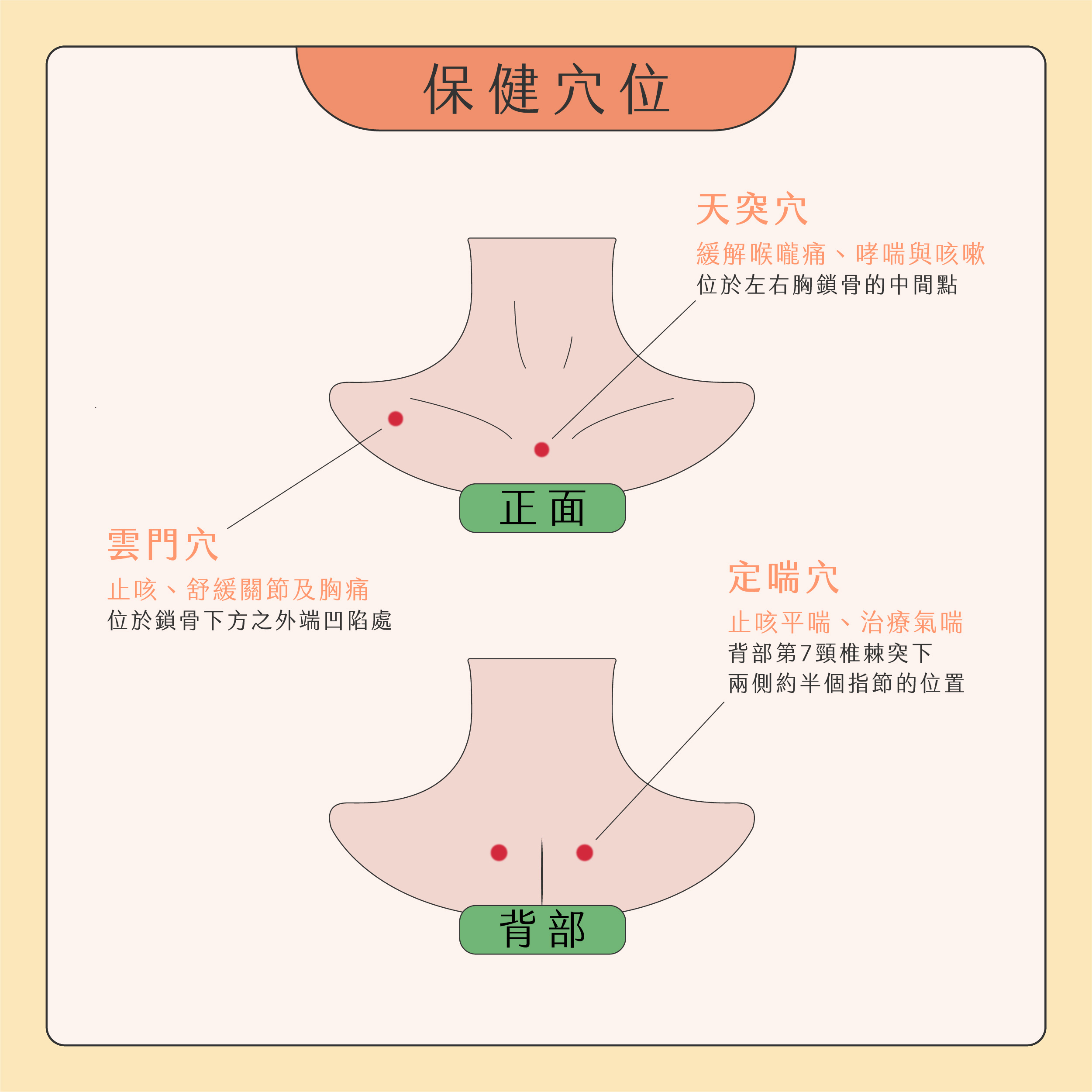 臉部按摩器挑選02