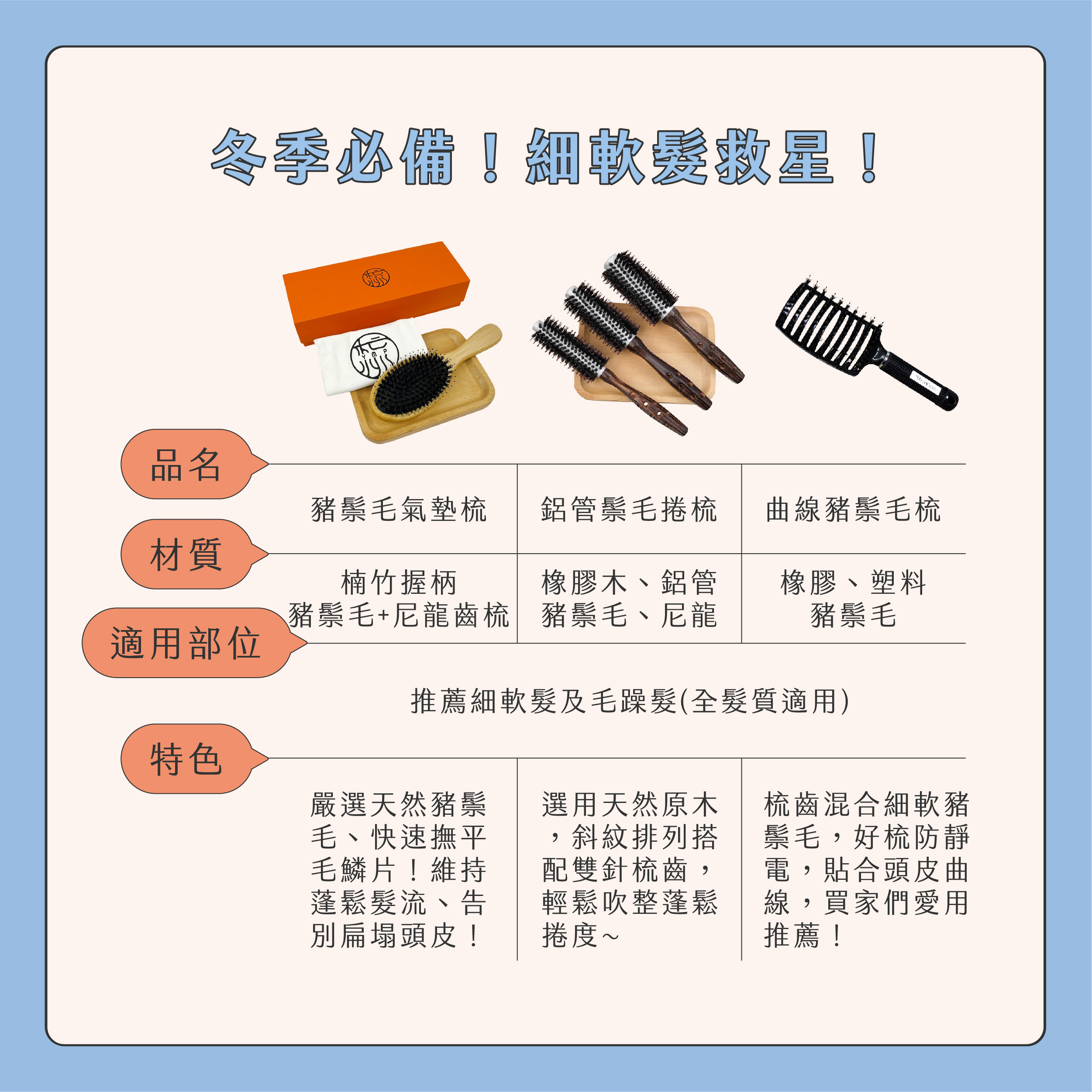 臉部按摩器挑選02