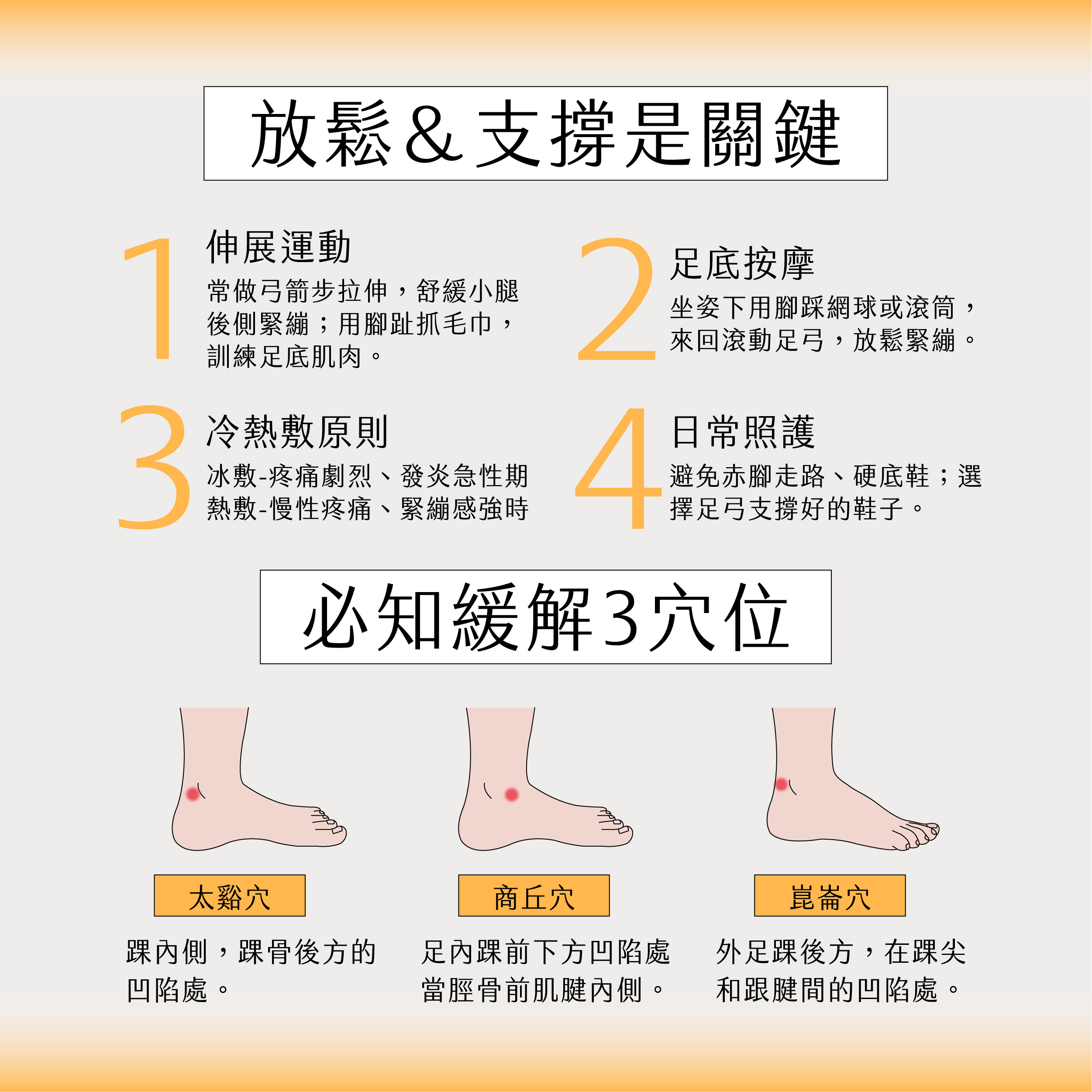 臉部按摩器挑選02