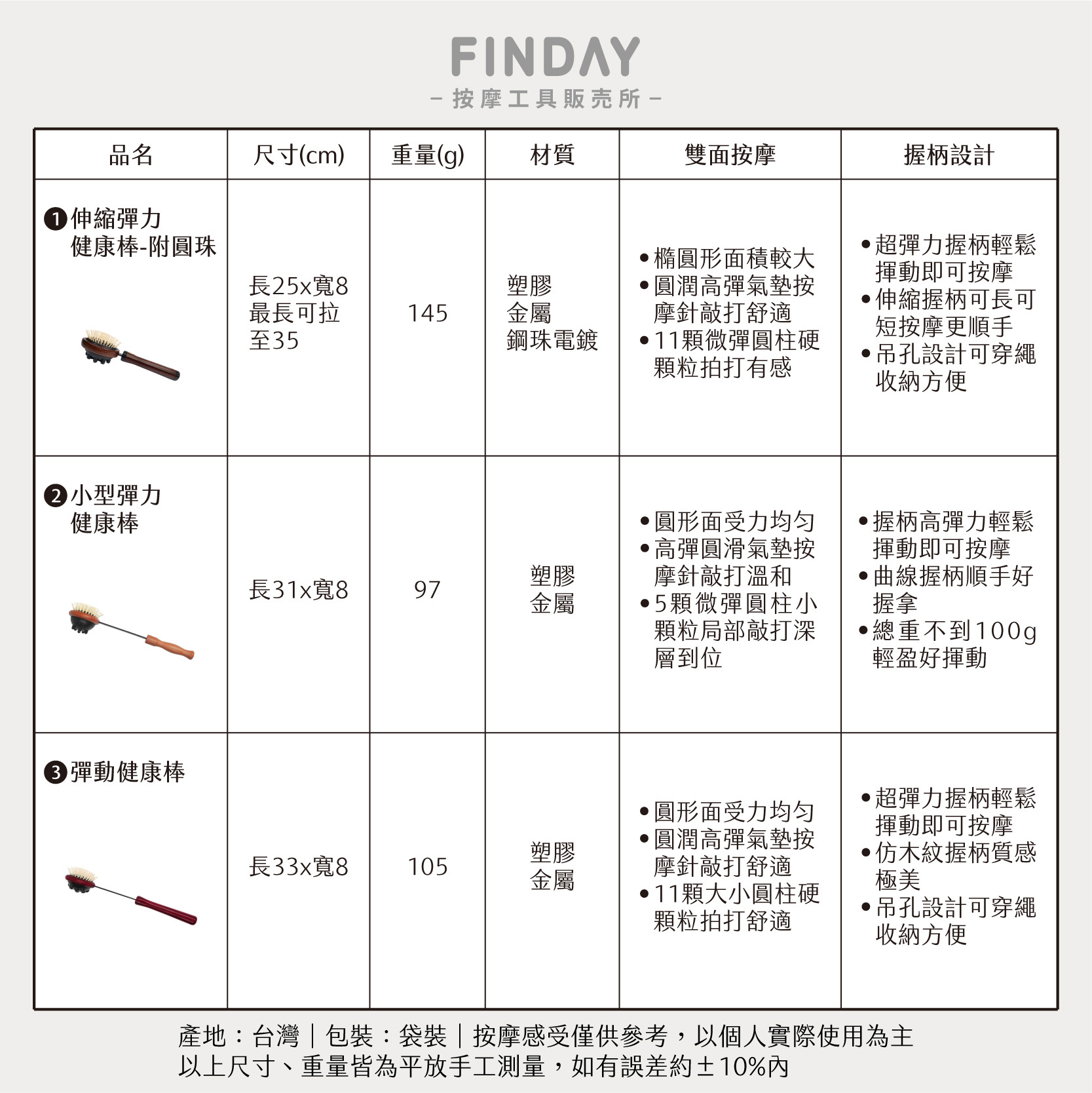 35004+26122+01+P1-055+01+P1-0564+26076+35013_彈動多功能健康棒-10