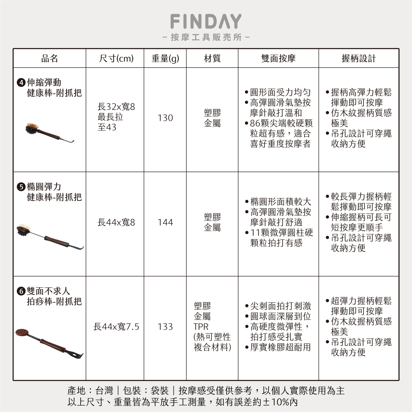 35004+26122+01+P1-055+01+P1-0564+26076+35013_彈動多功能健康棒-11