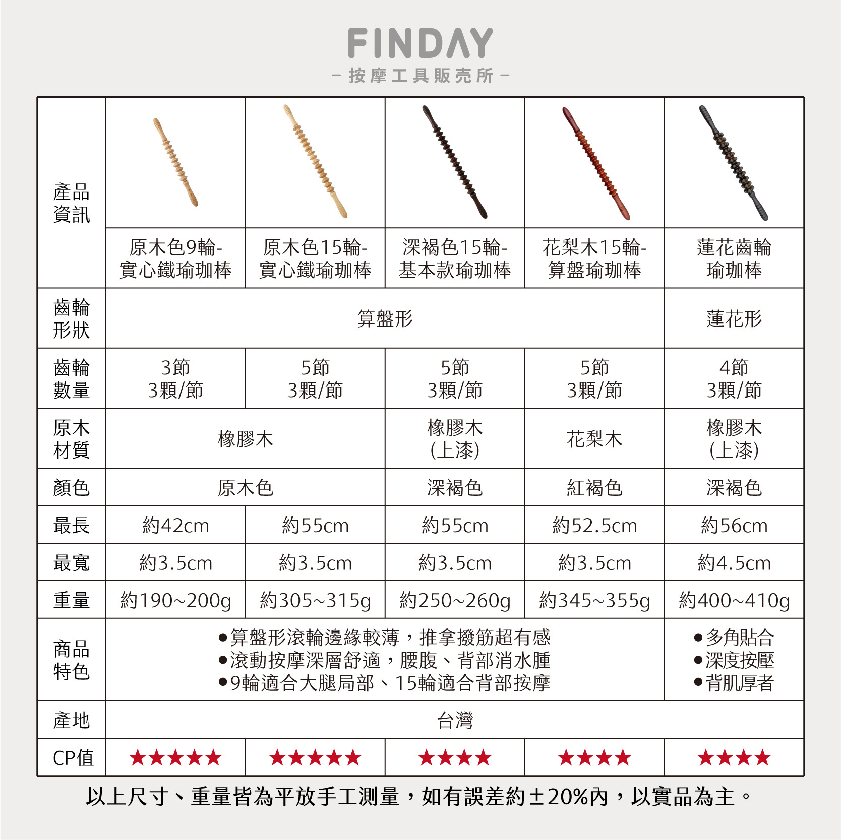 26005_蓮花齒輪瑜珈棒-08
