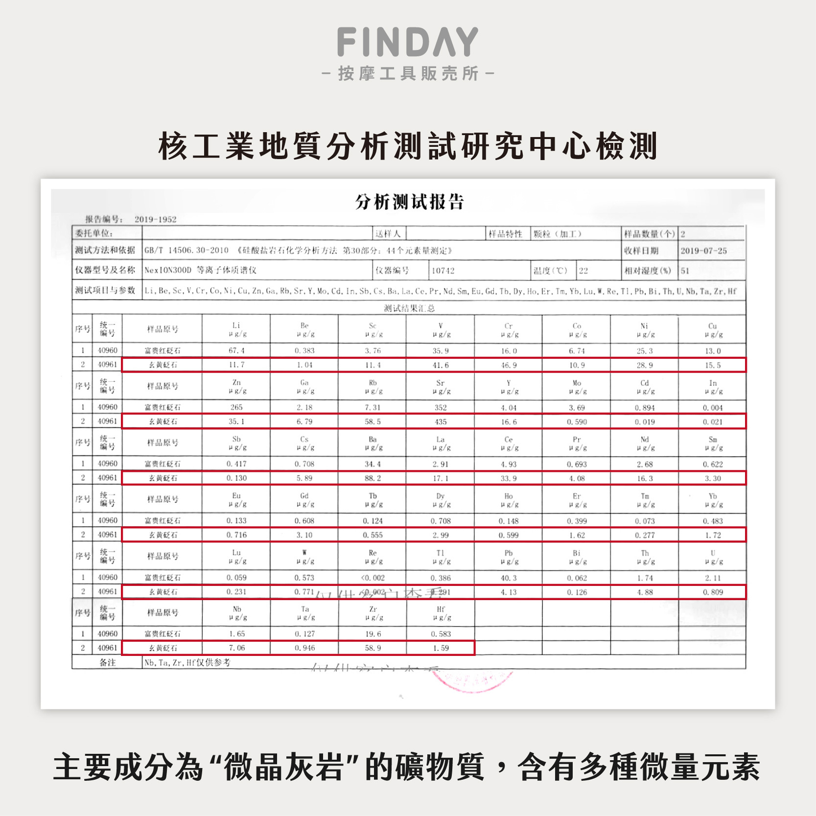 3112088+3112089+3112090+3112091+3112092+3112093_砭石按摩器-04