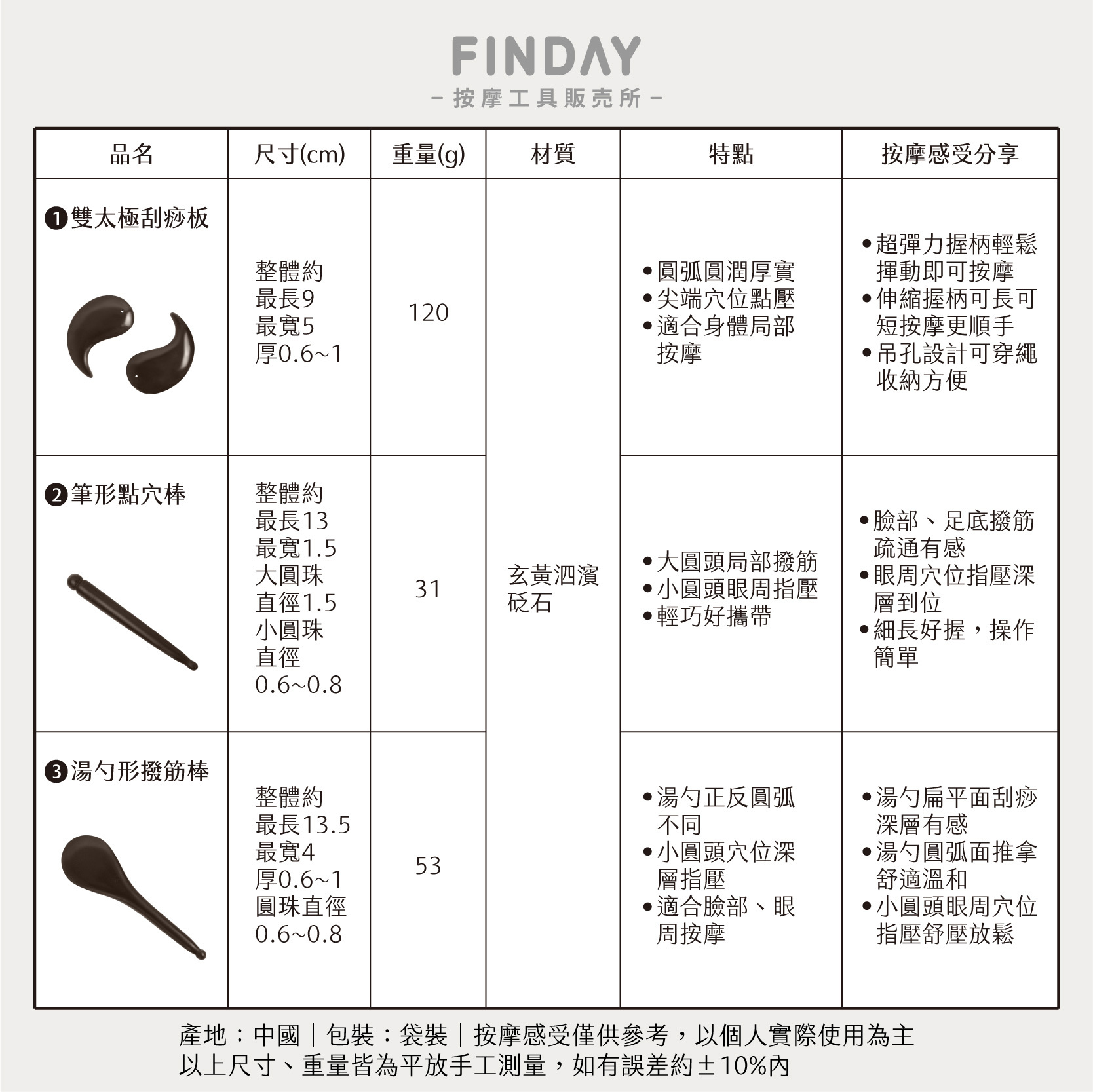 3112088+3112089+3112090+3112091+3112092+3112093_砭石按摩器-08