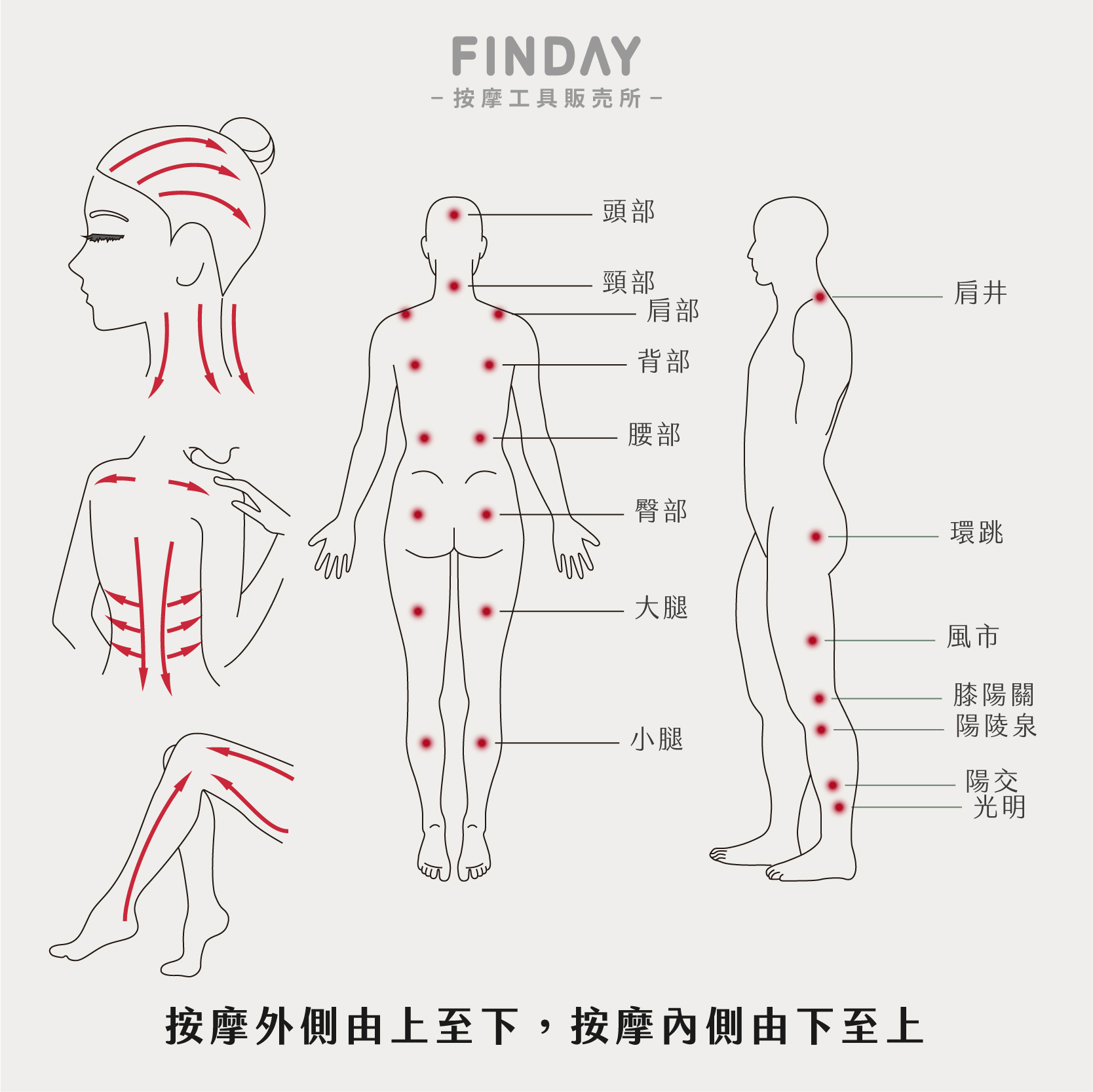 01+TC311_無痕刮痧5齒-06