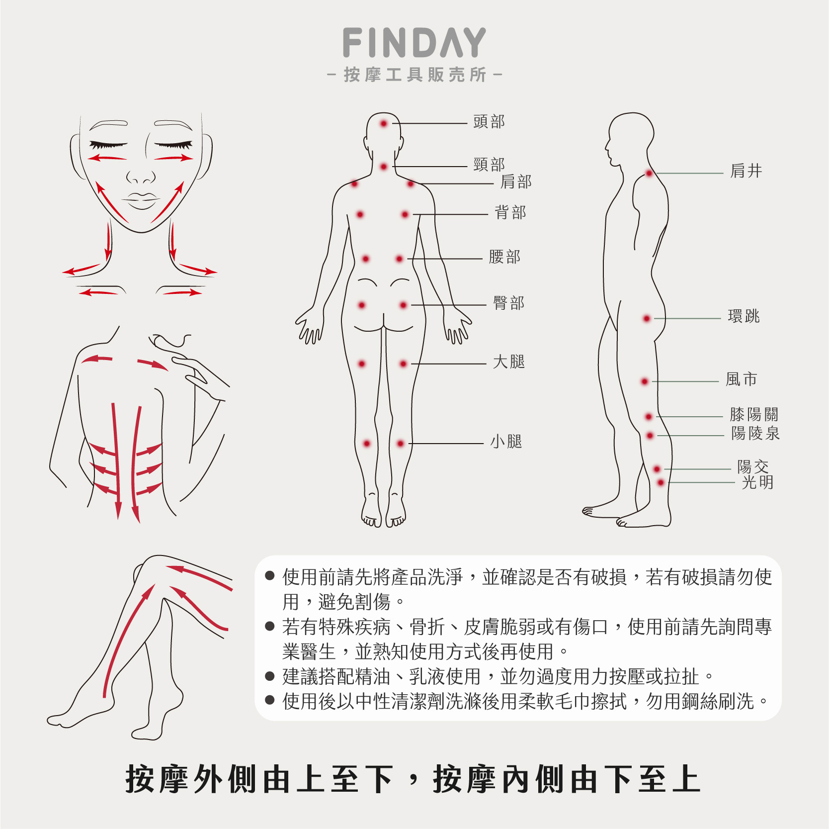 3112194+3112196+3112197+3112241_韓國陶瓷美體刮痧板-06