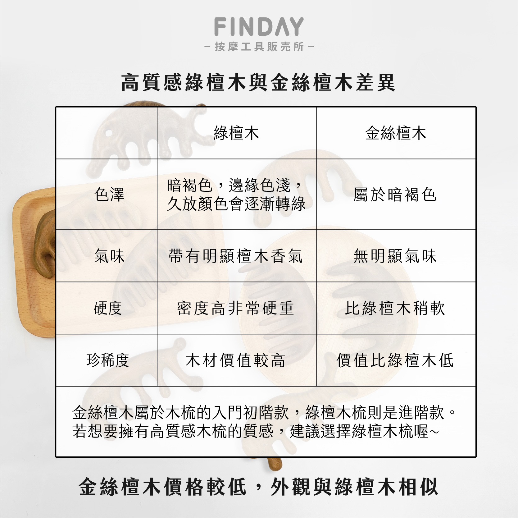 3101043-1+3101043-2+3101043-3+3101043-4+3112135+3112184+3112250+3112266_綠檀木按摩梳8款-05