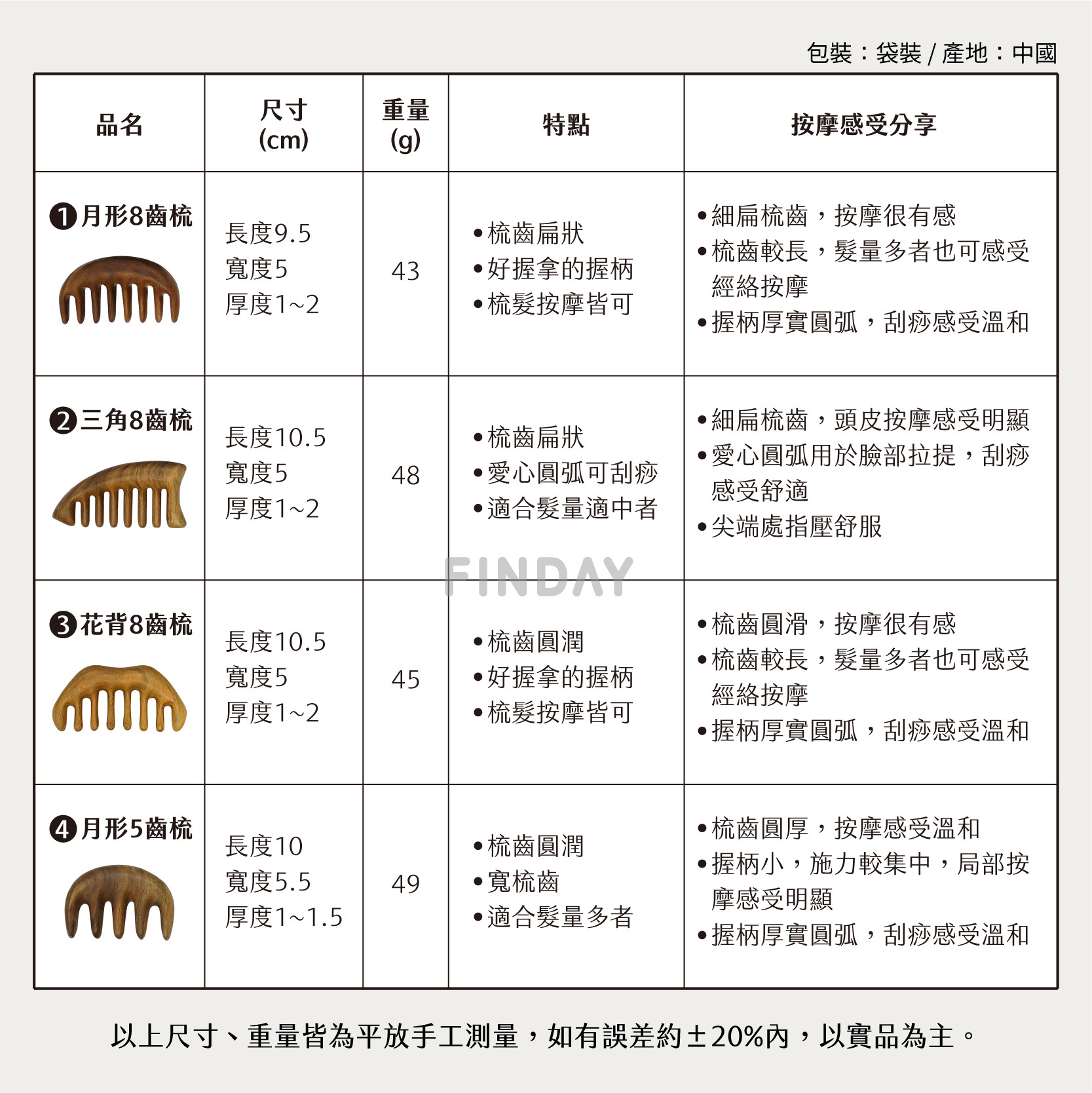 3101043-1+3101043-2+3101043-3+3101043-4+3112135+3112184+3112250+3112266_綠檀木按摩梳8款-10