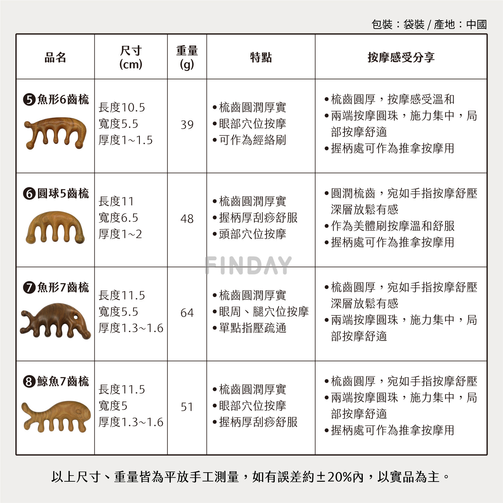 3101043-1+3101043-2+3101043-3+3101043-4+3112135+3112184+3112250+3112266_綠檀木按摩梳8款-11
