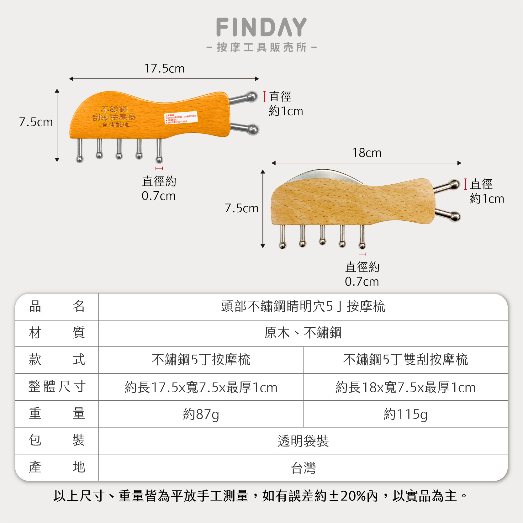 26011+26012_睛明穴無痕5丁按摩梳-08
