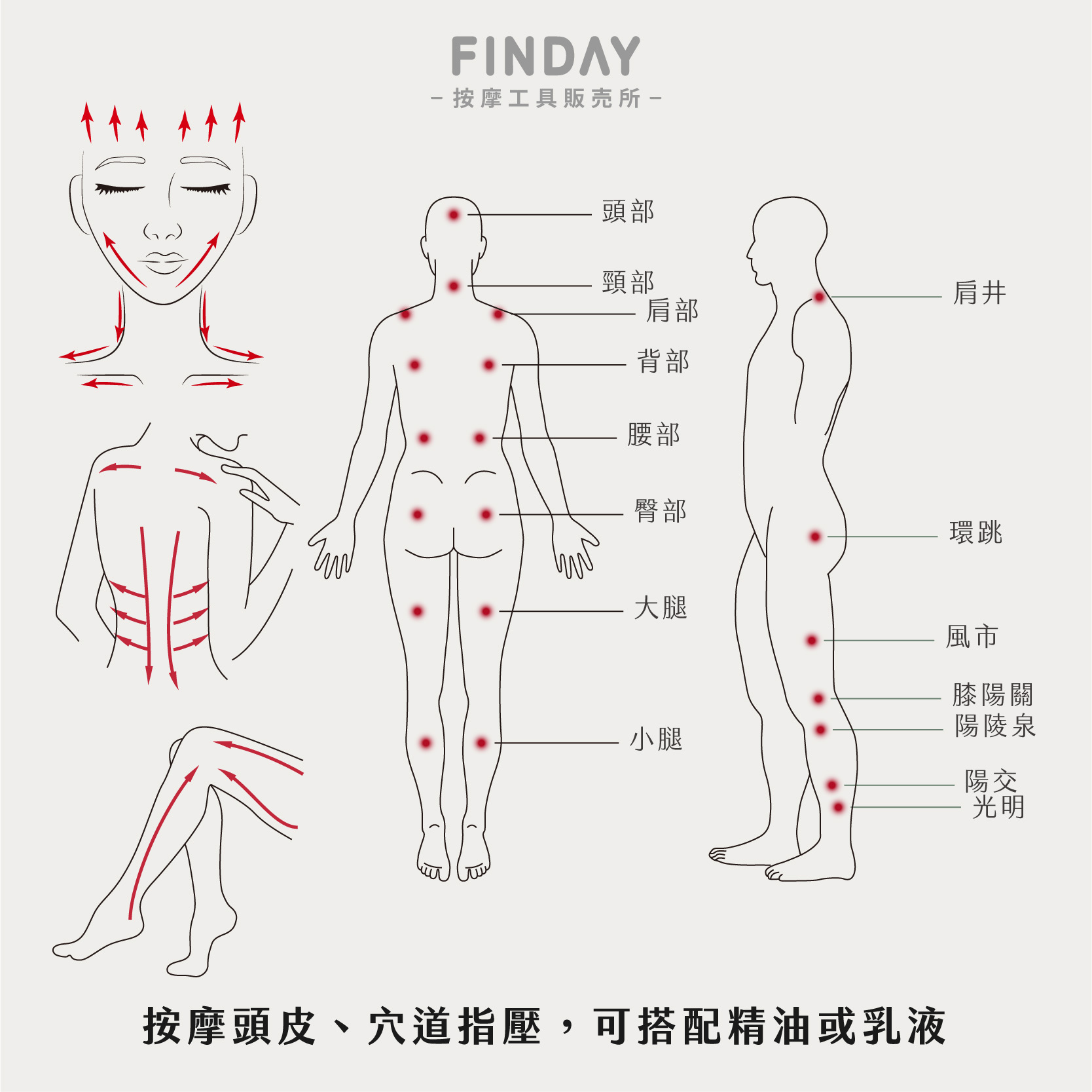 26013_無痕雙刮按摩器-塑料AS-06