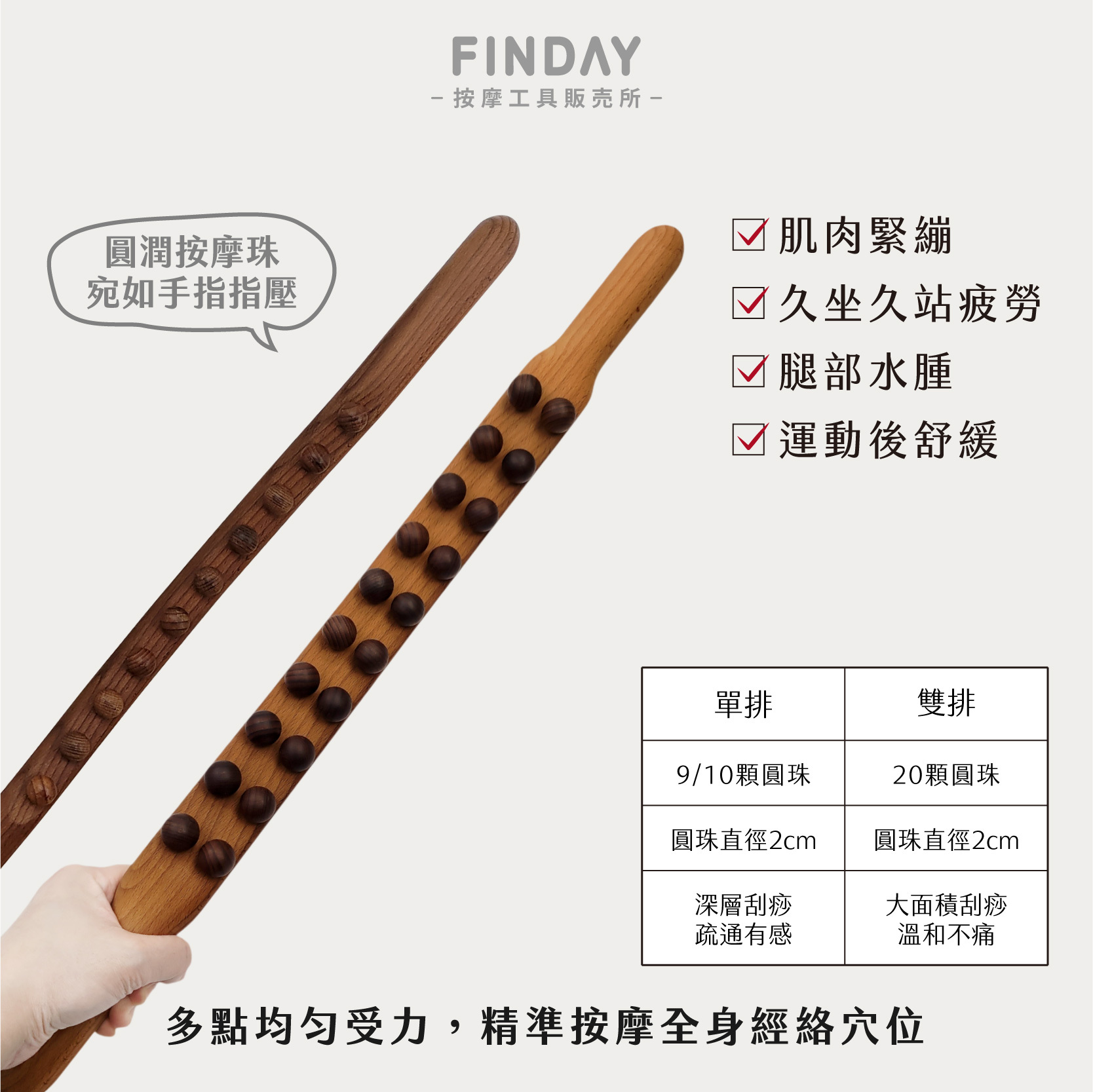 26126+26135+26140_擀筋棒3款-03