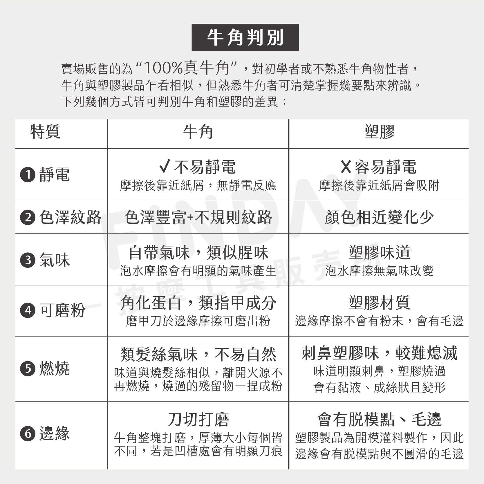 01+TC12_黑牛角梳 TC12-12