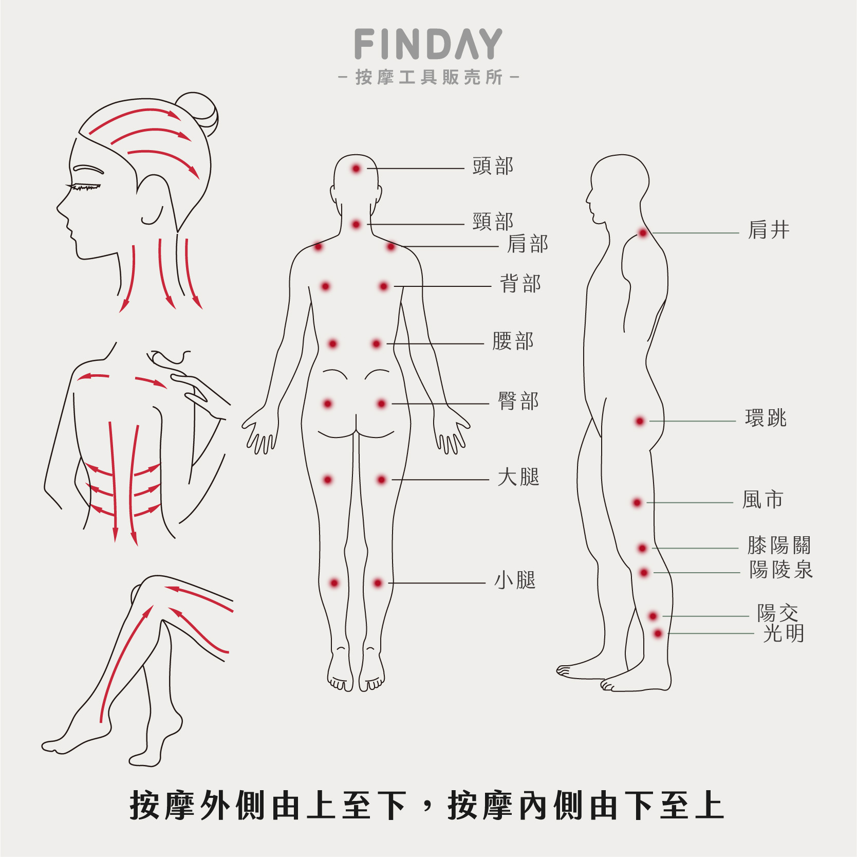 01+TC3_黑14丁黑牛角刮痧梳 TC3-06