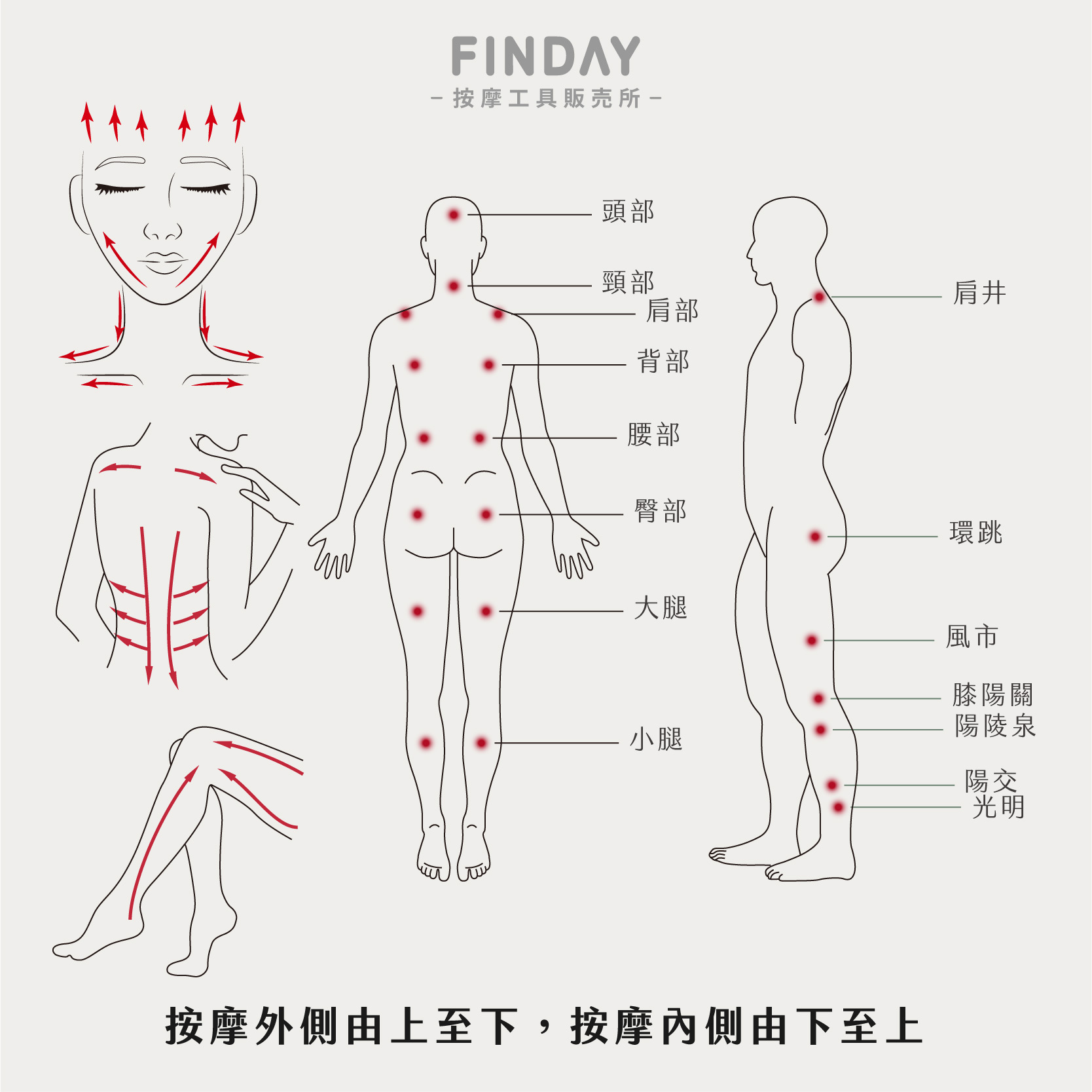 雙尾魚形黑牛角刮痧板012-06
