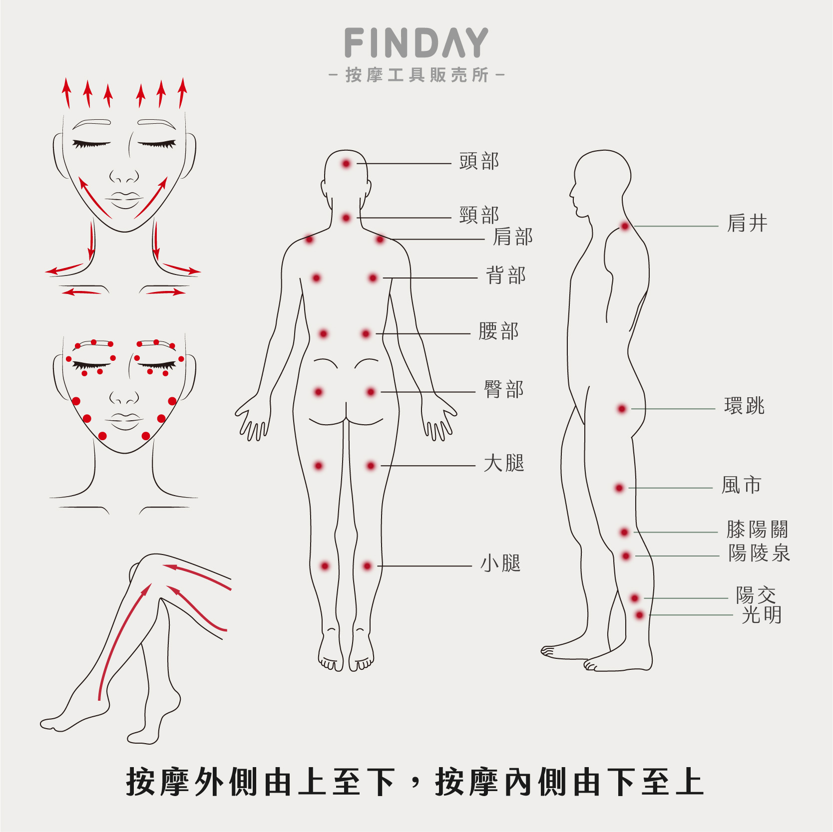 Y形黑牛角撥筋棒-06