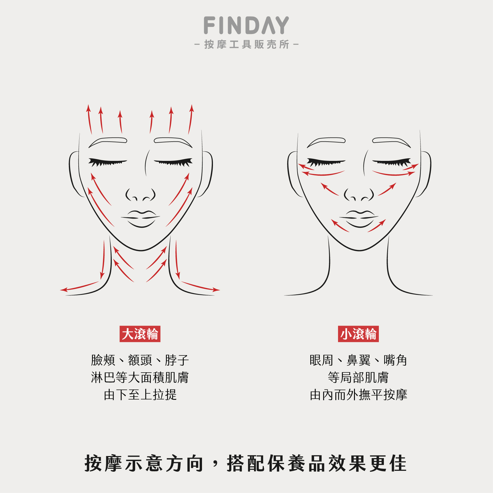 玉石滾輪臉部按摩器-04