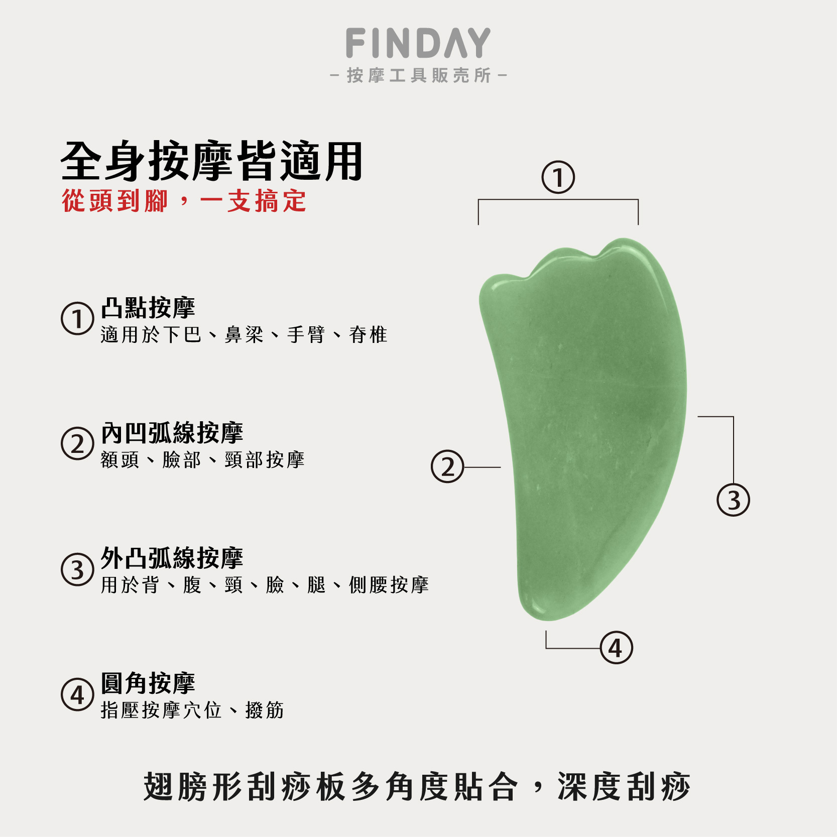 東陵滾輪+翅膀刮痧板-04