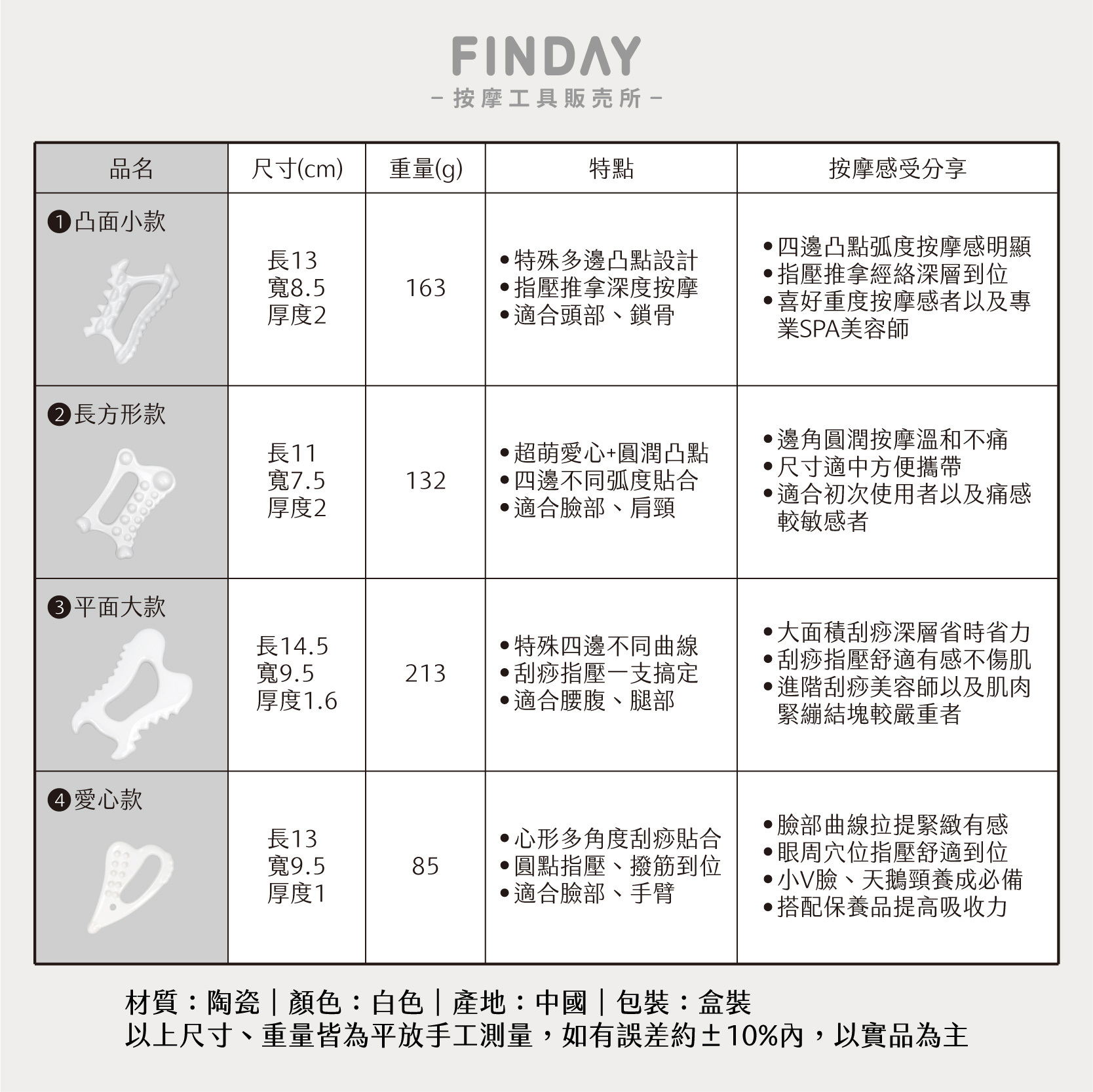 3112194+3112196+3112197+3112241_韓國陶瓷美體刮痧板-08