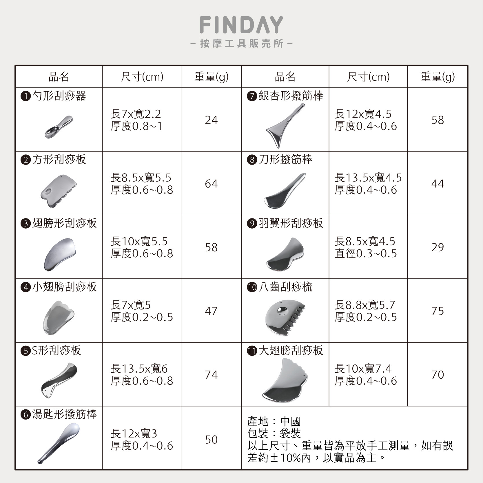 太赫茲刮痧系列-10