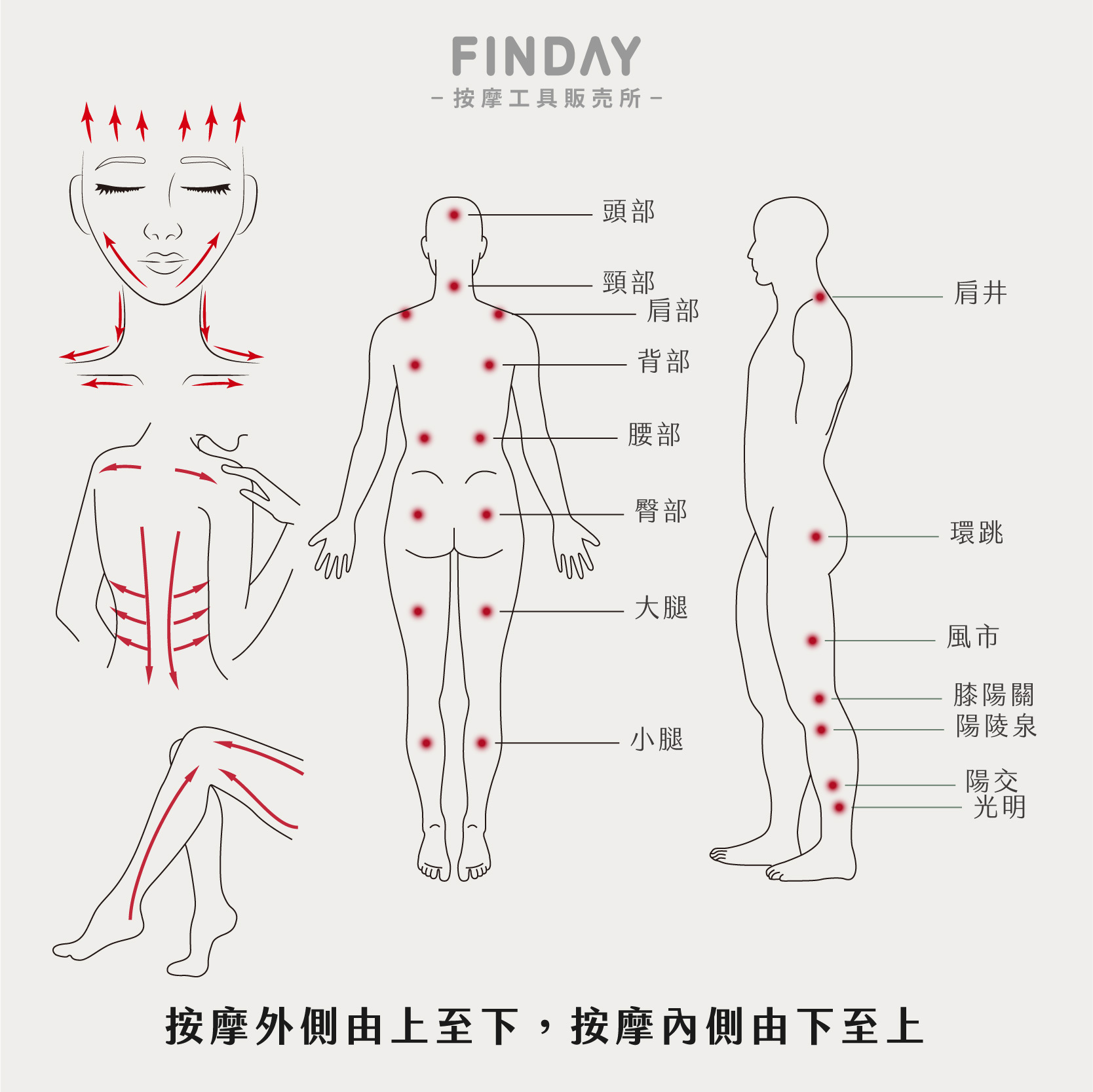 太赫茲刮痧系列-05